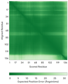 Molecules 30 02117 i055