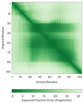 Molecules 30 02117 i057