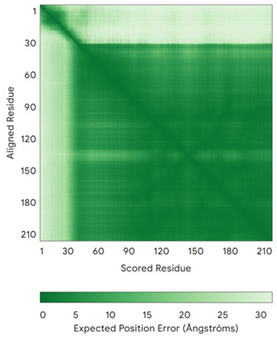 Molecules 30 02117 i059