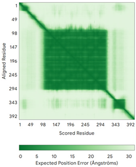 Molecules 30 02117 i061
