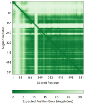Molecules 30 02117 i063