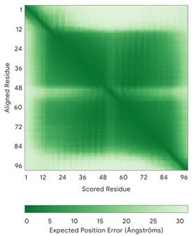 Molecules 30 02117 i065