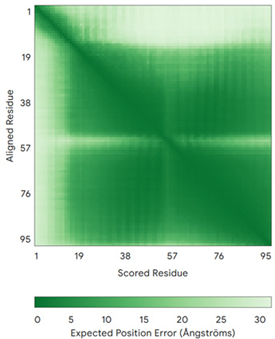 Molecules 30 02117 i067