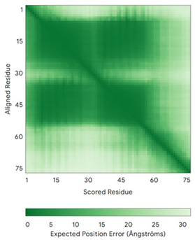 Molecules 30 02117 i069