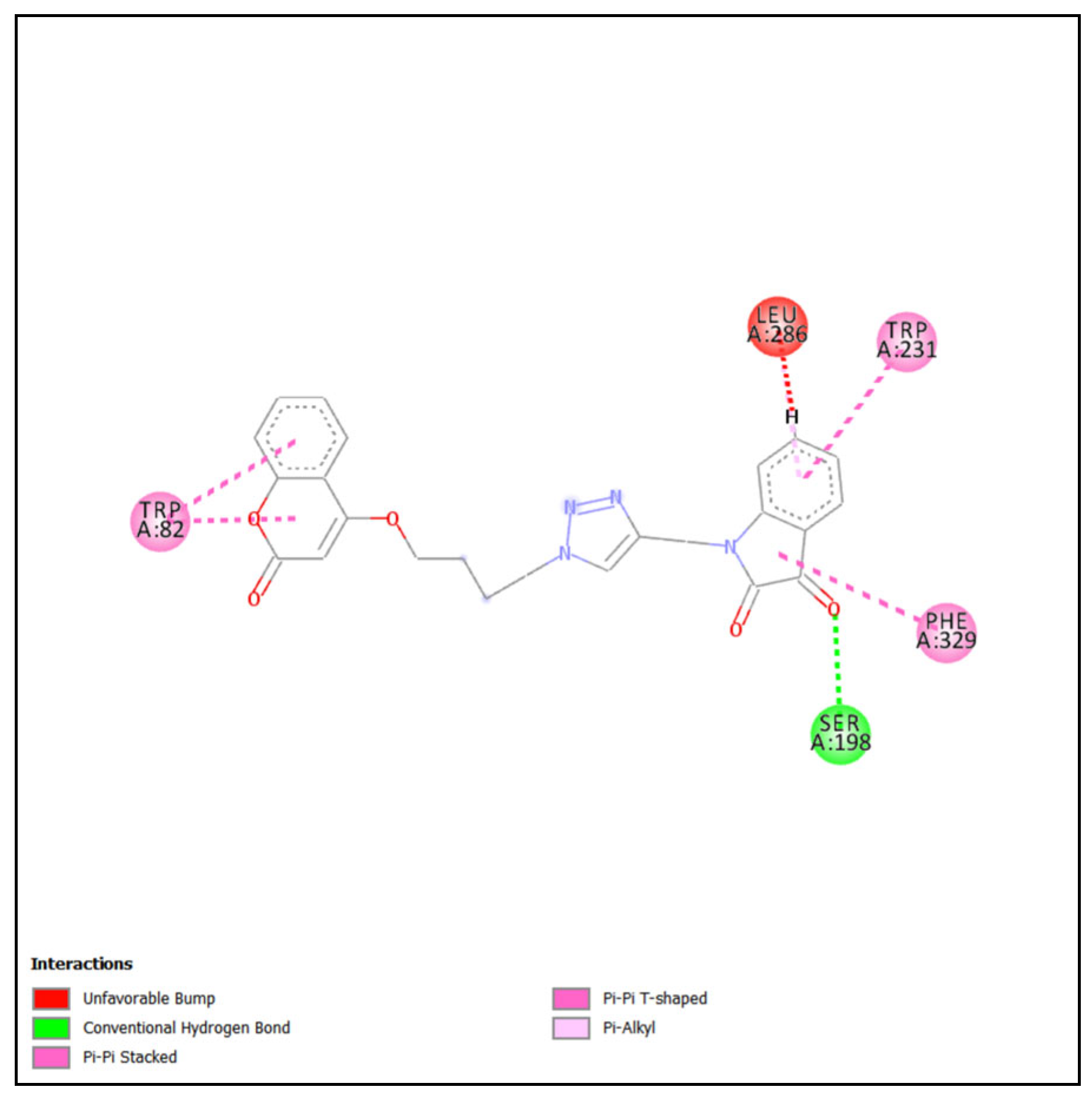 Molecules 30 02121 g002