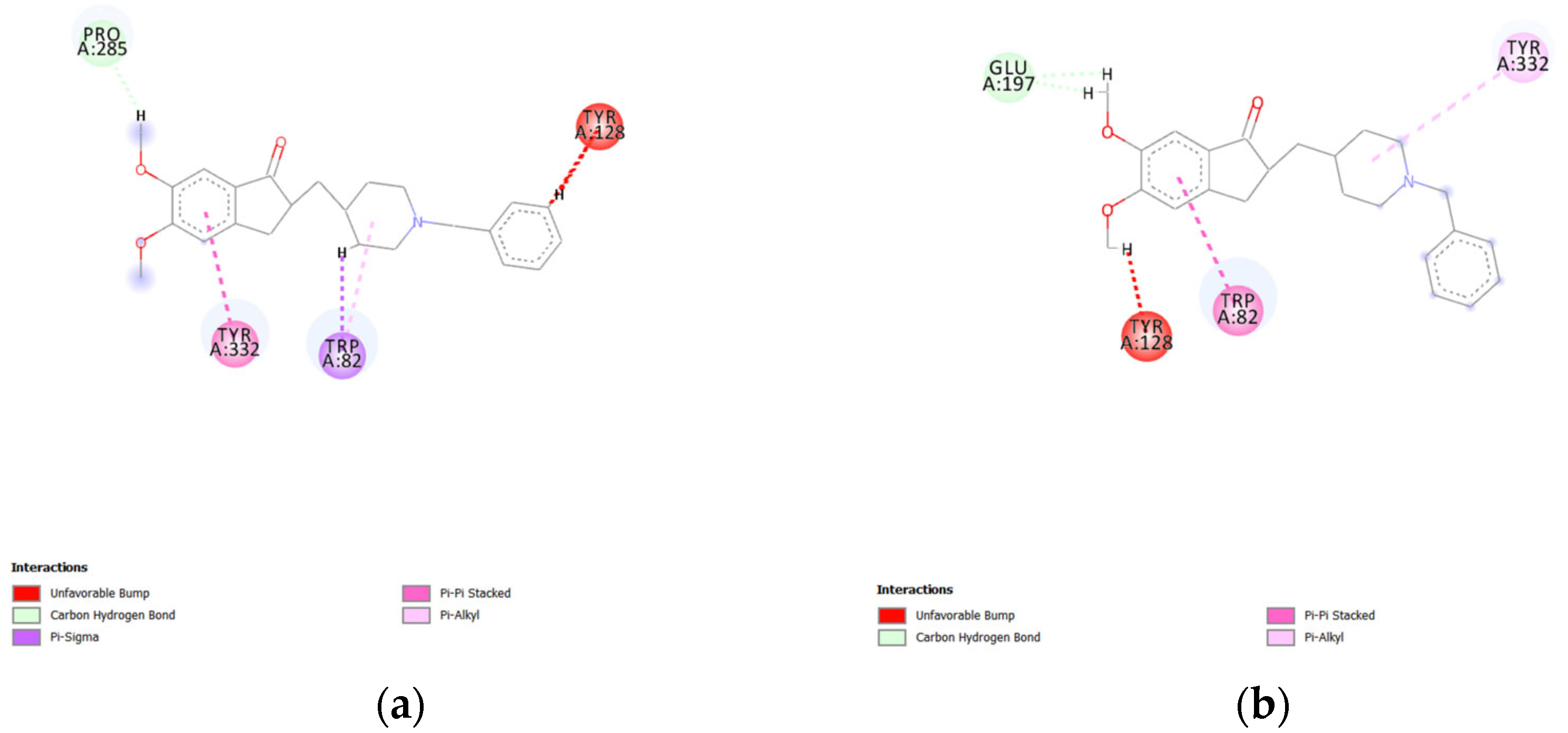 Molecules 30 02121 g003