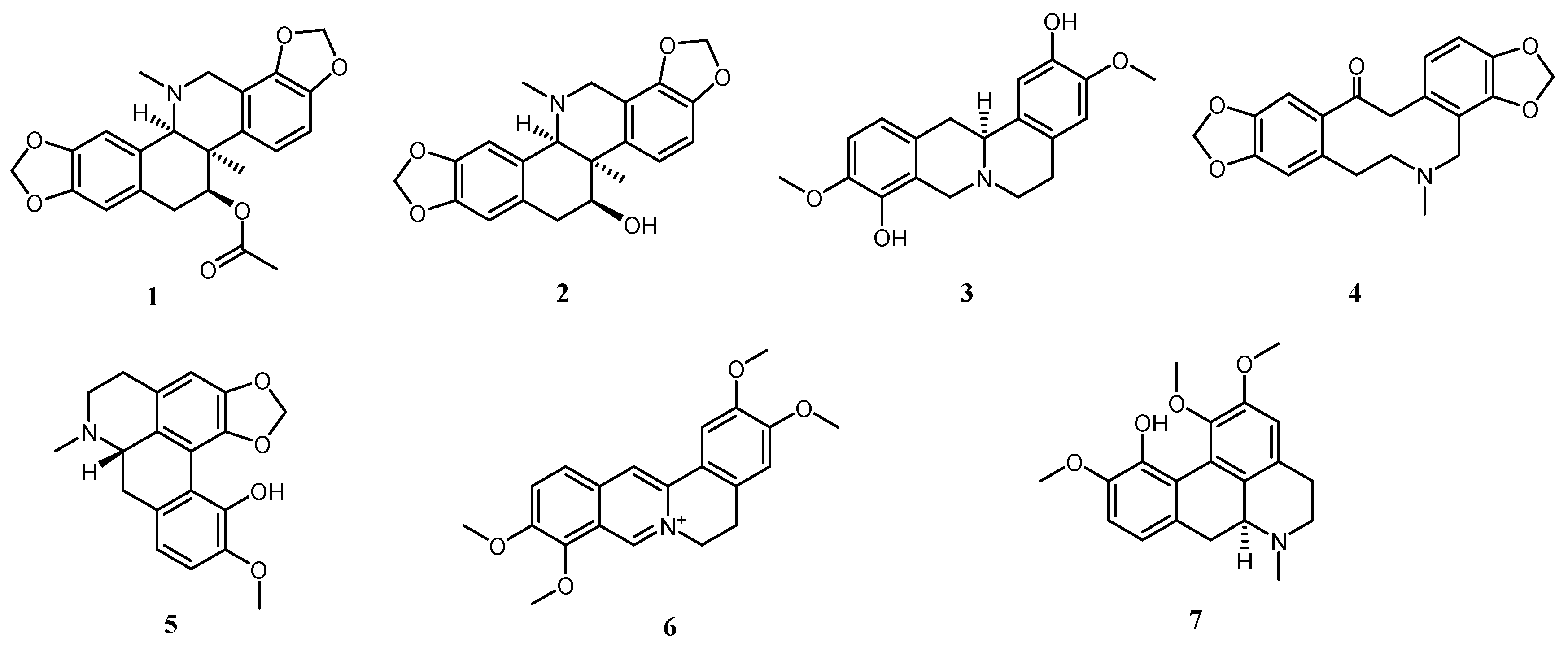 Molecules 30 02127 g001