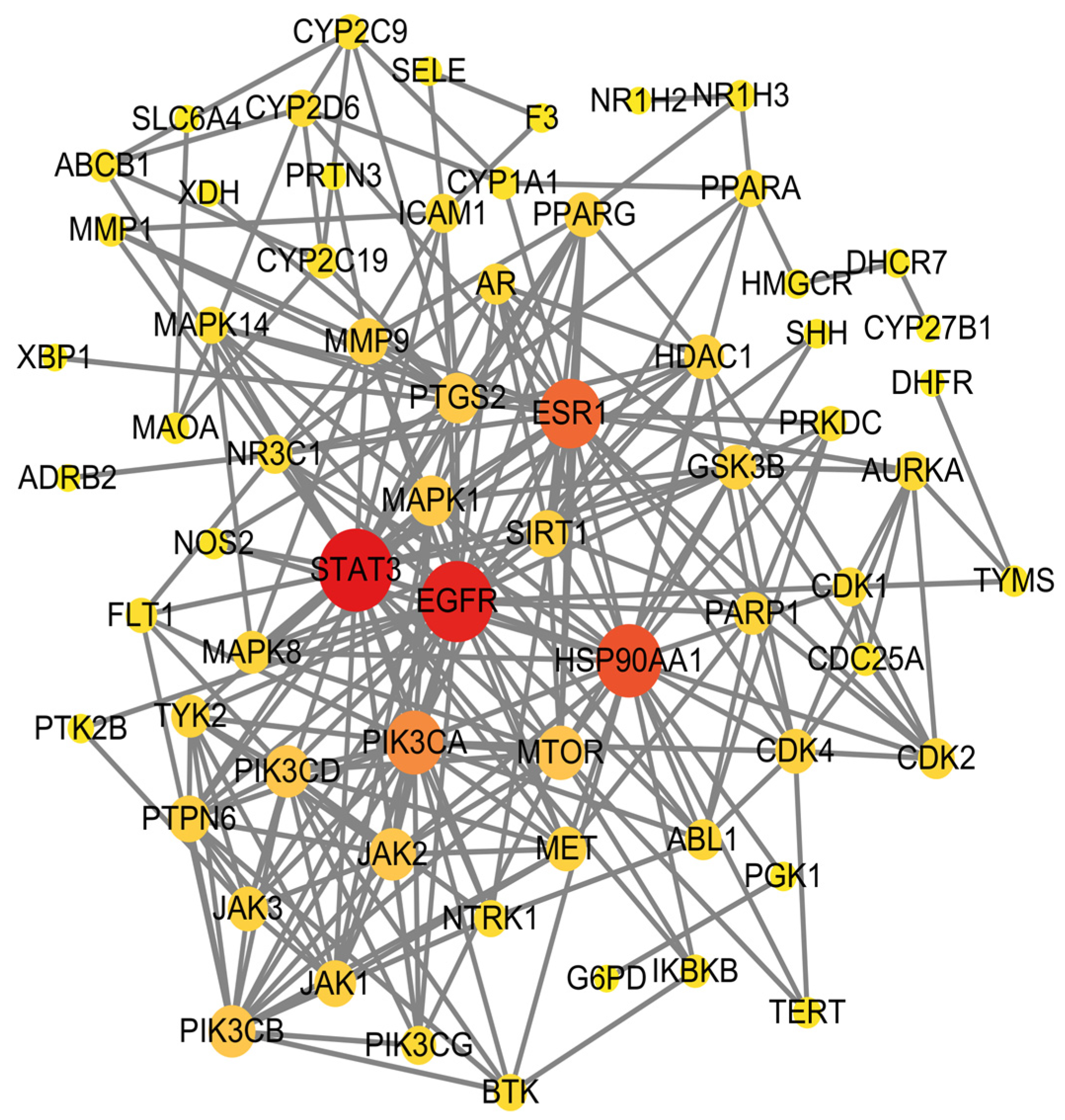 Molecules 30 02127 g003