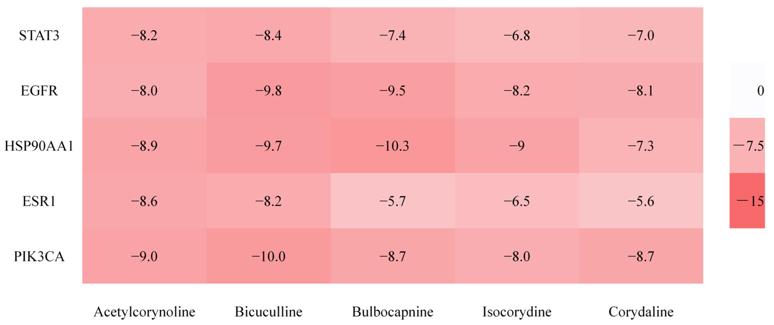 Molecules 30 02127 g007