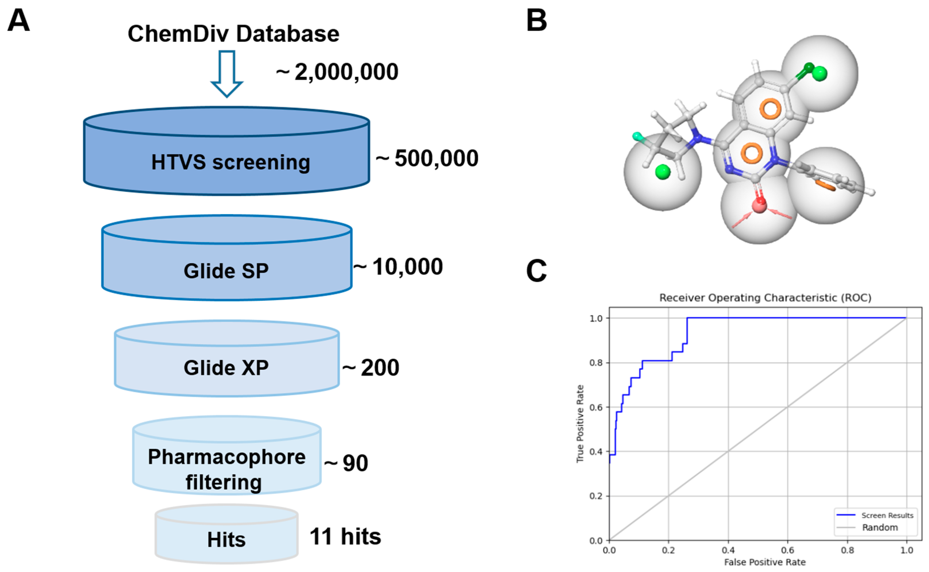 Molecules 30 02134 g002
