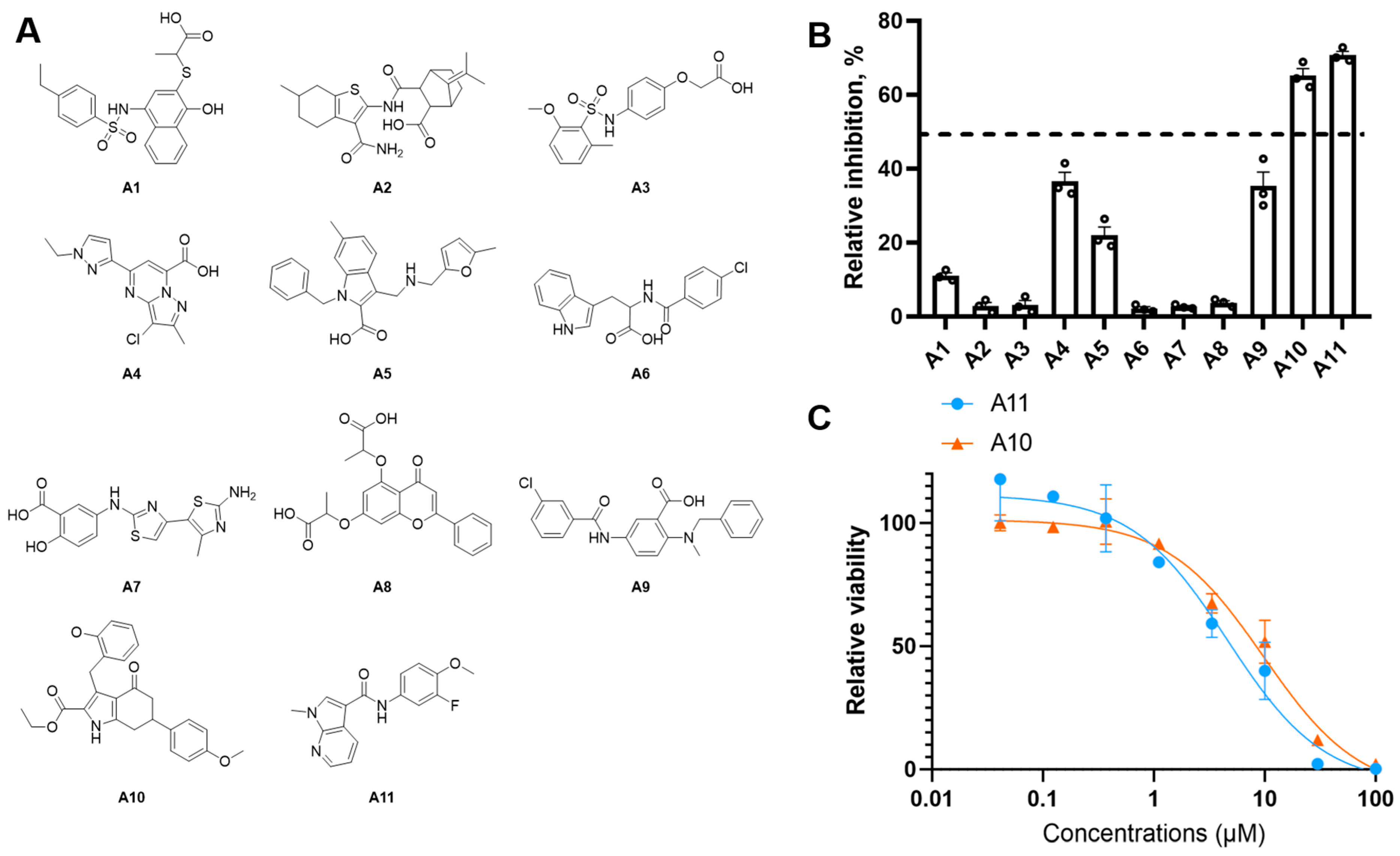 Molecules 30 02134 g003