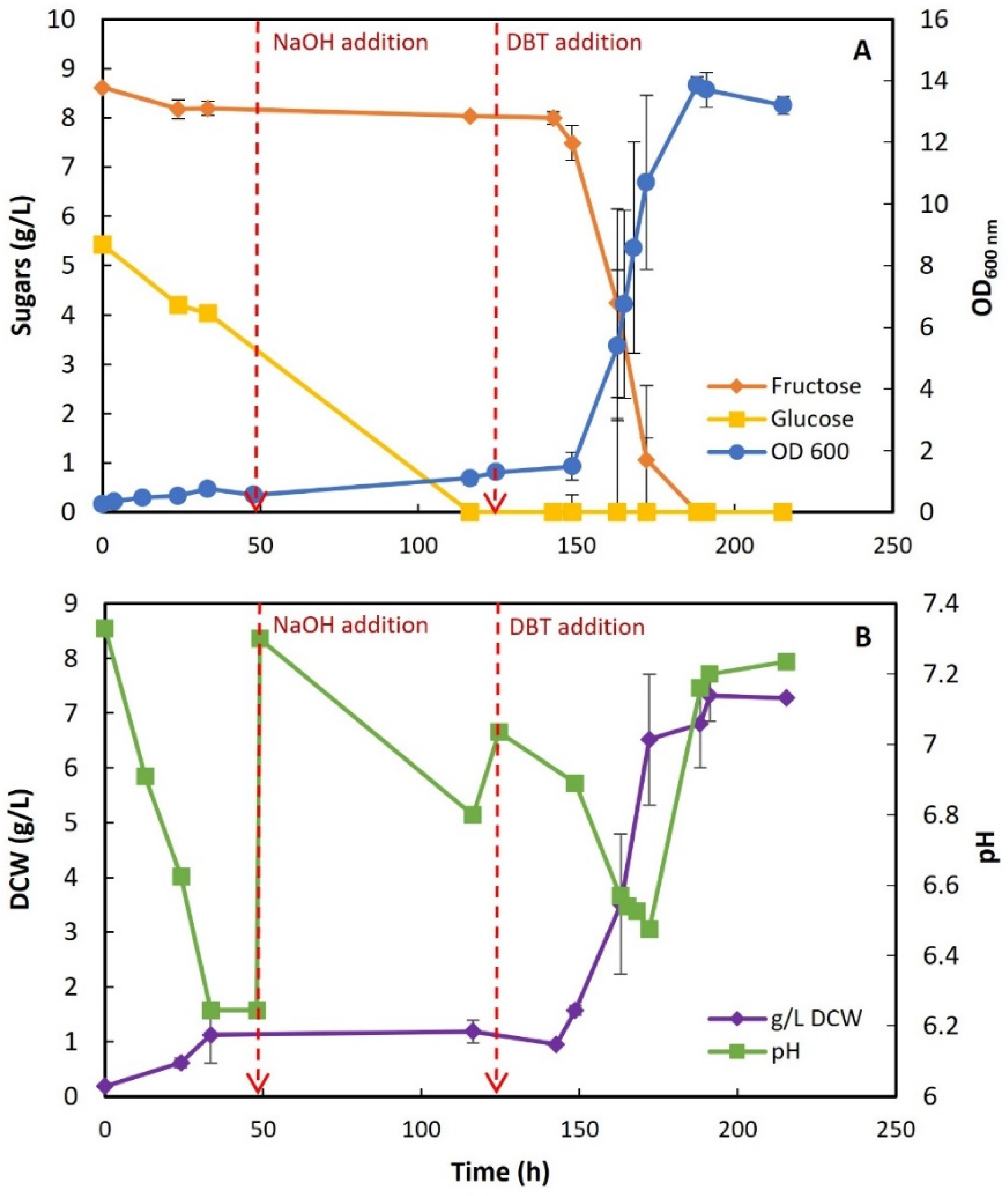 Molecules 30 02137 g001