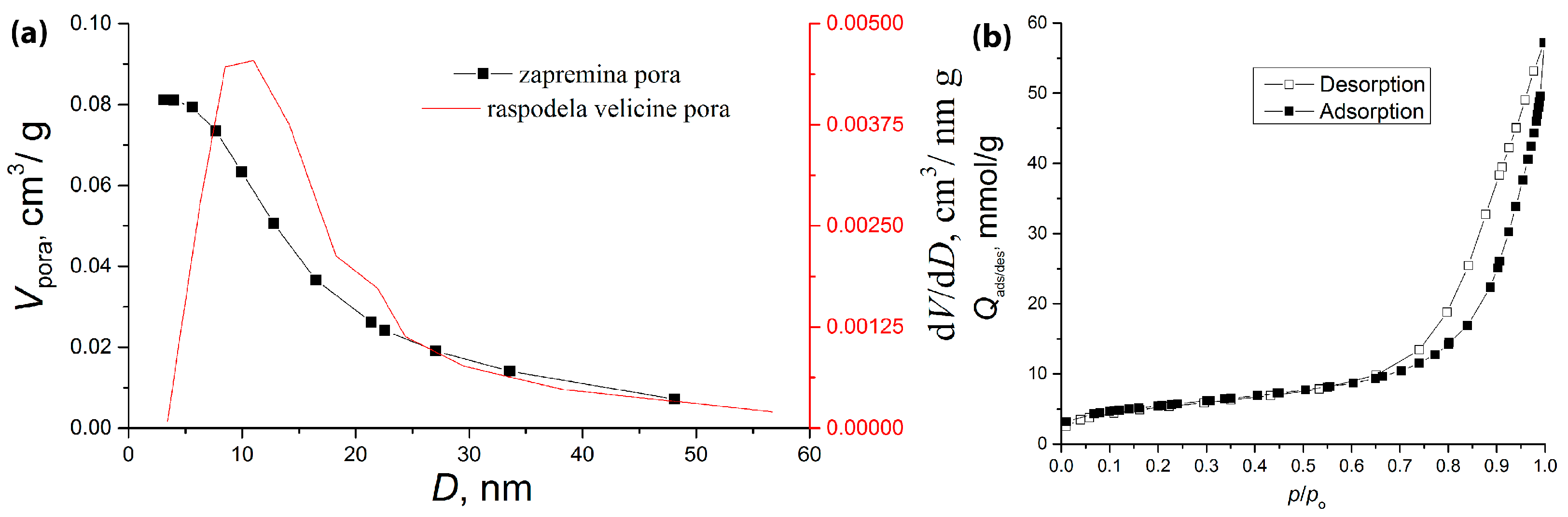 Molecules 30 02138 g006