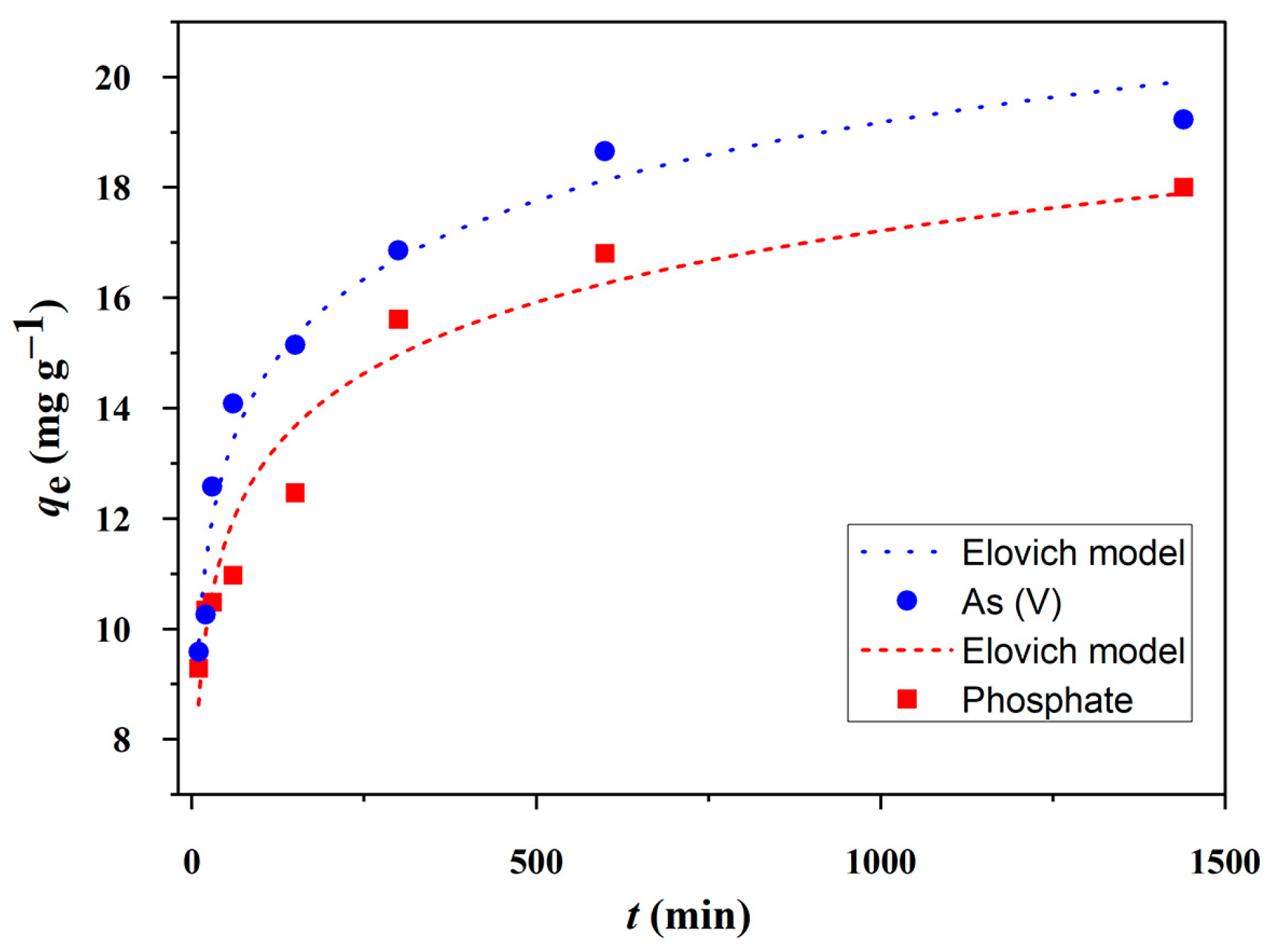 Molecules 30 02138 g008