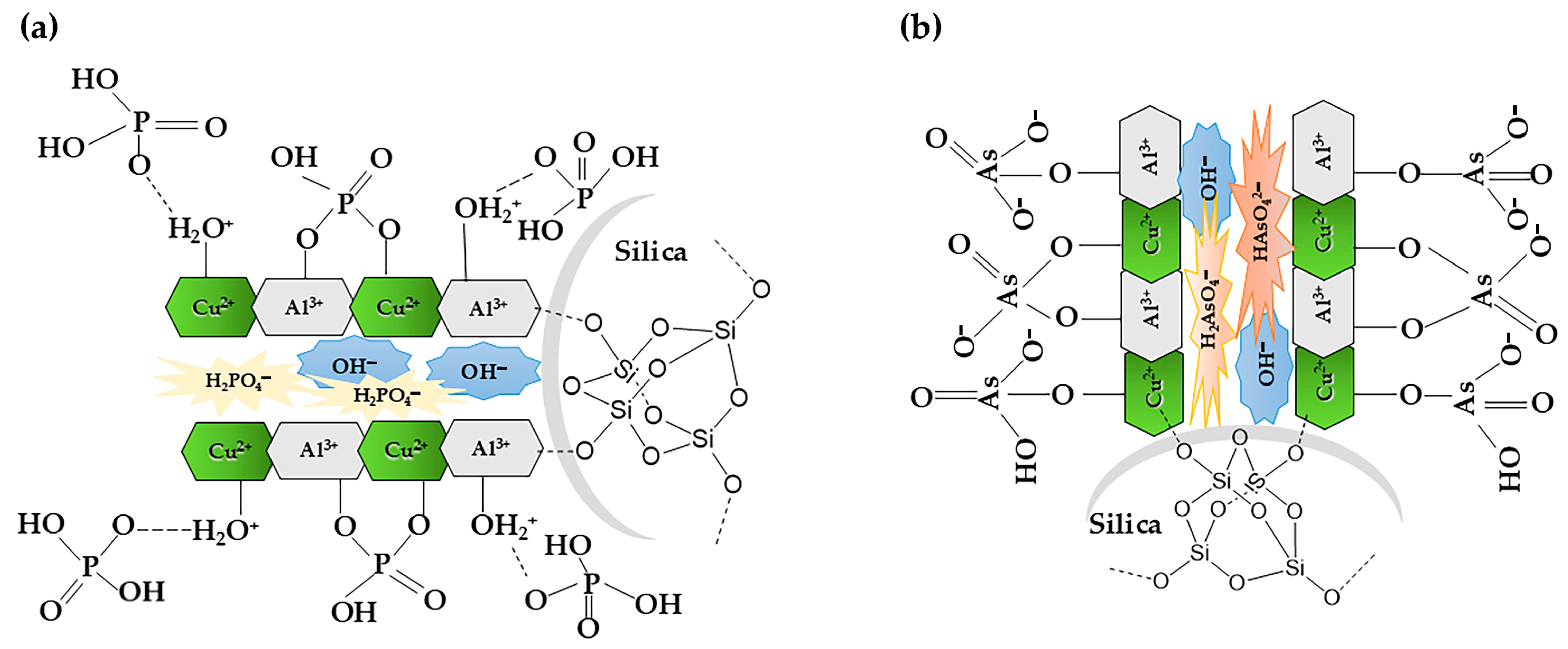 Molecules 30 02138 g009