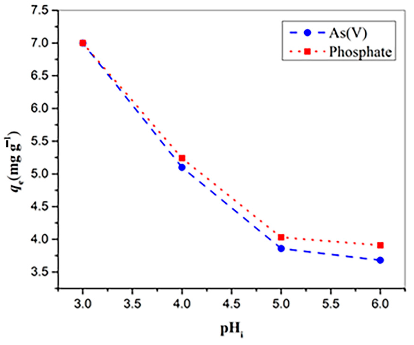 Molecules 30 02138 g010