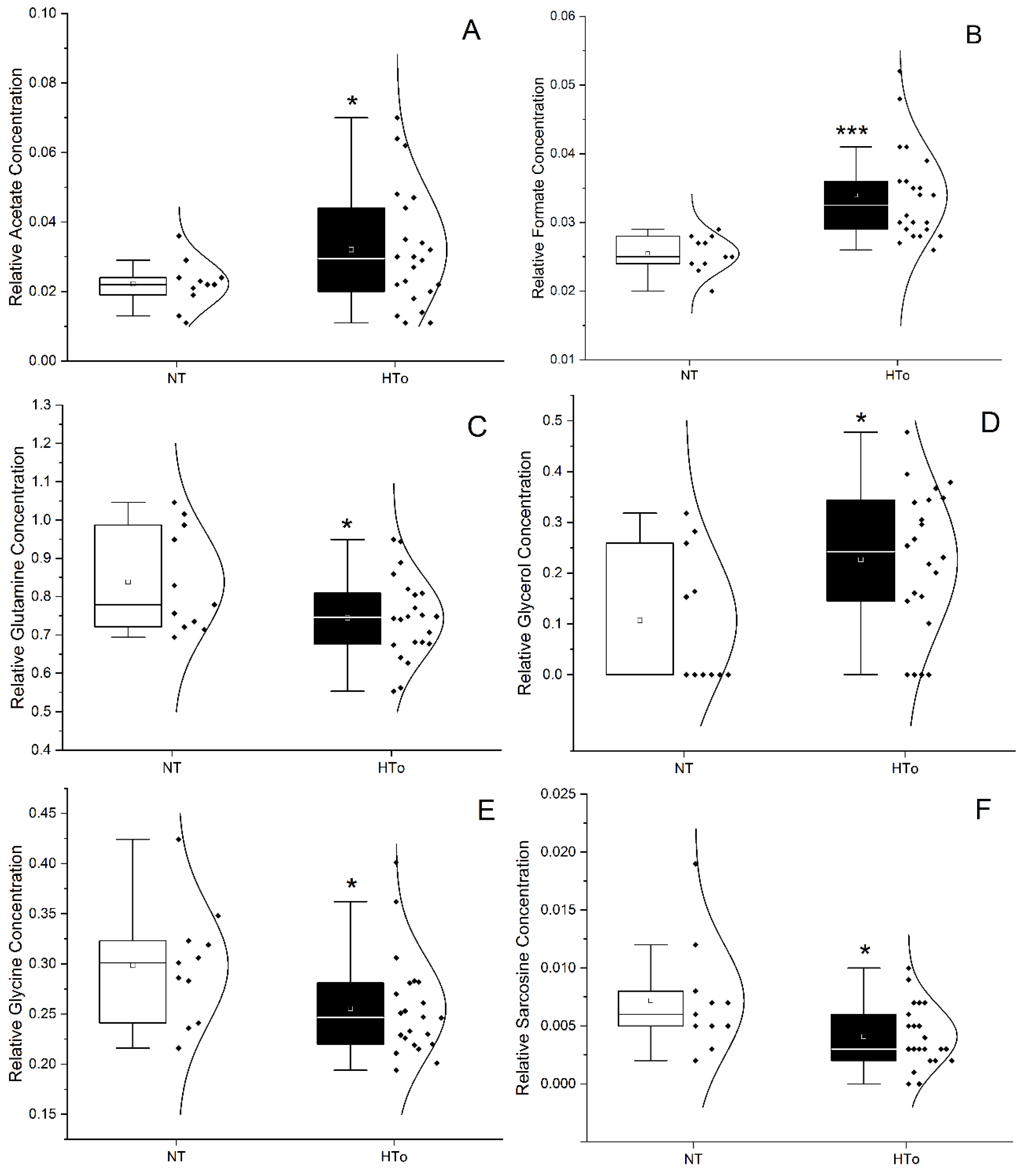 Molecules 30 02145 g001 Molecules 30 02145 g001
