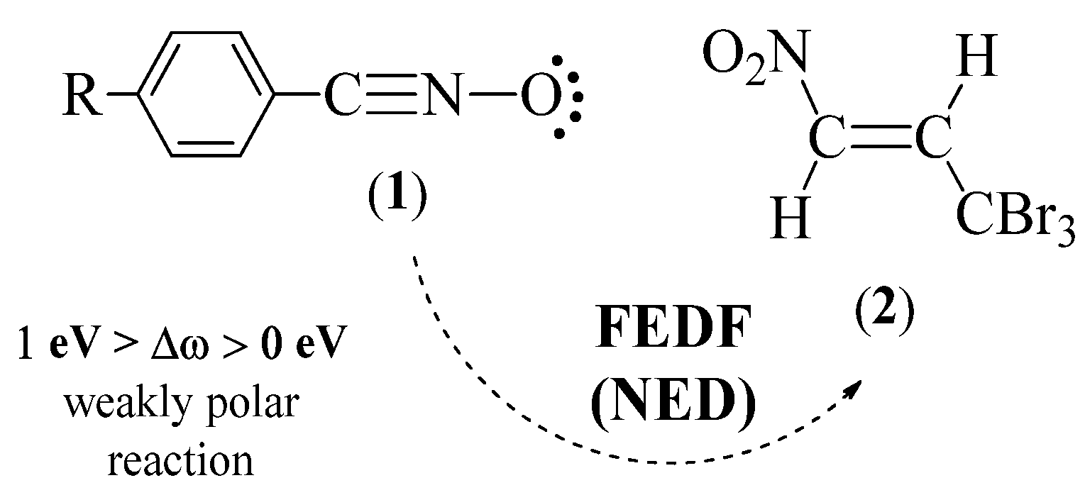 Molecules 30 02149 g002
