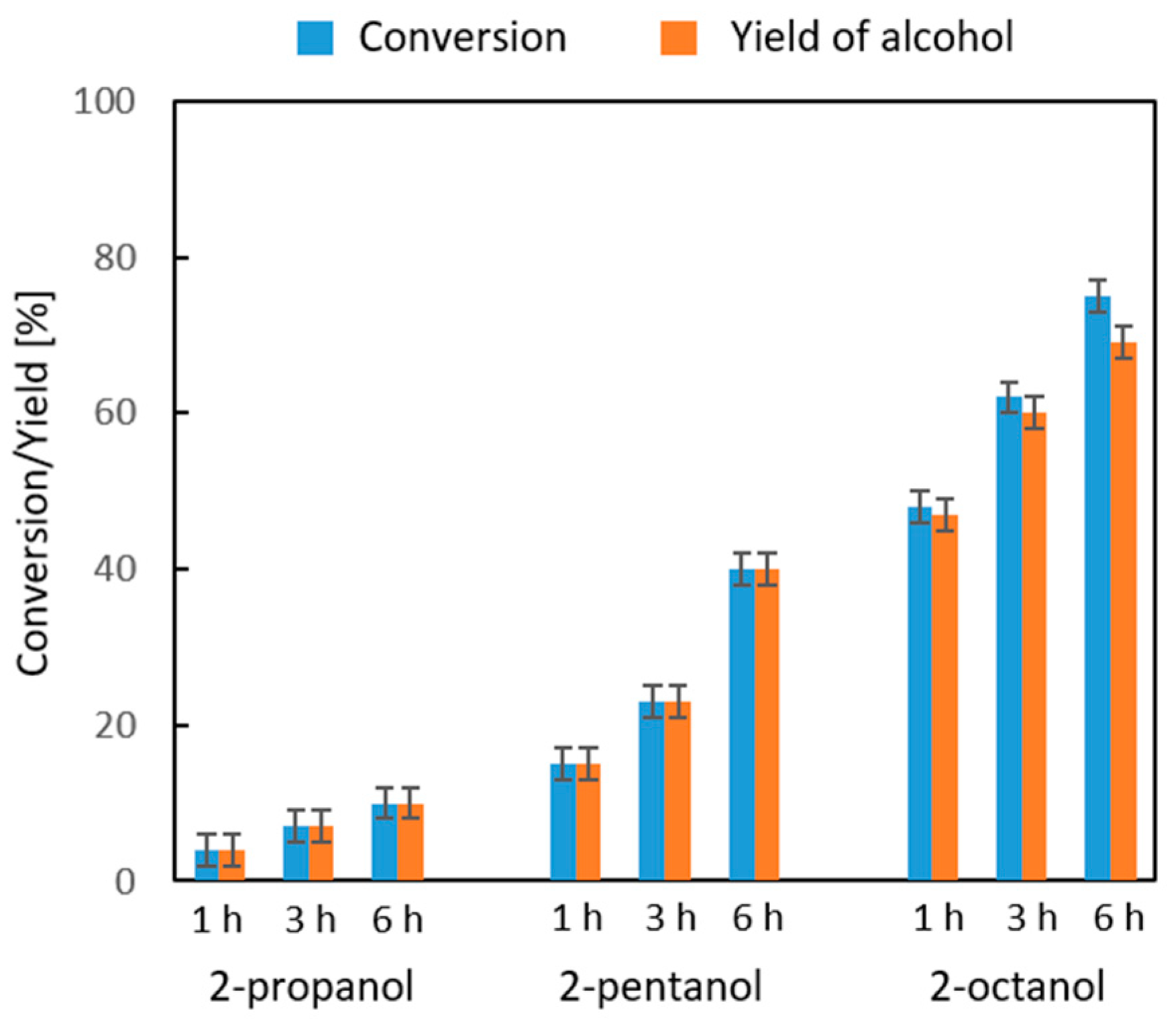 Molecules 30 02153 g010