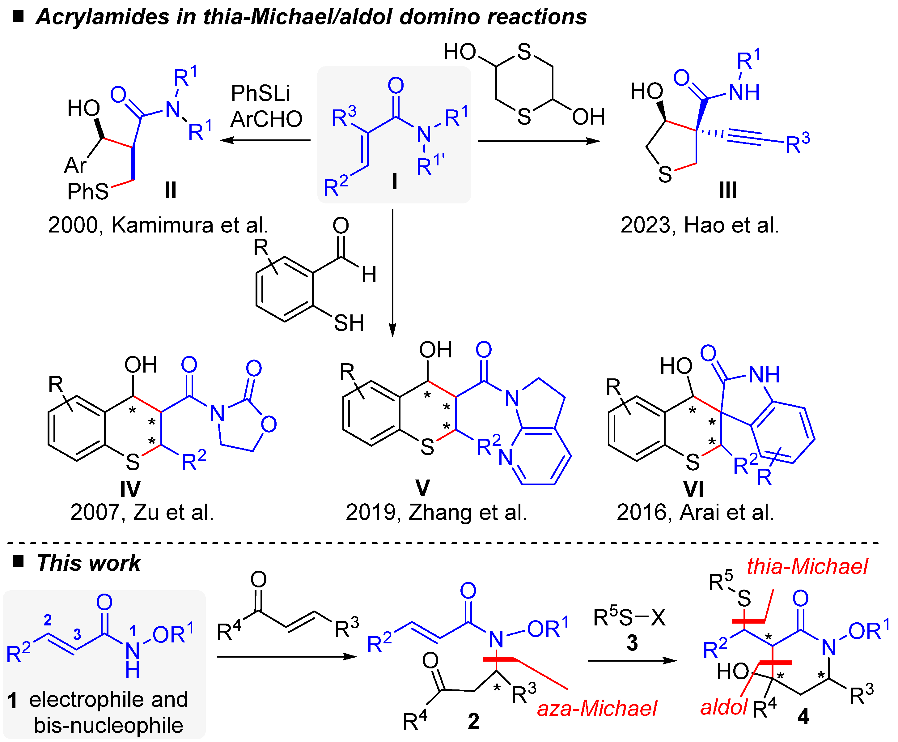 Molecules 30 02154 sch001
