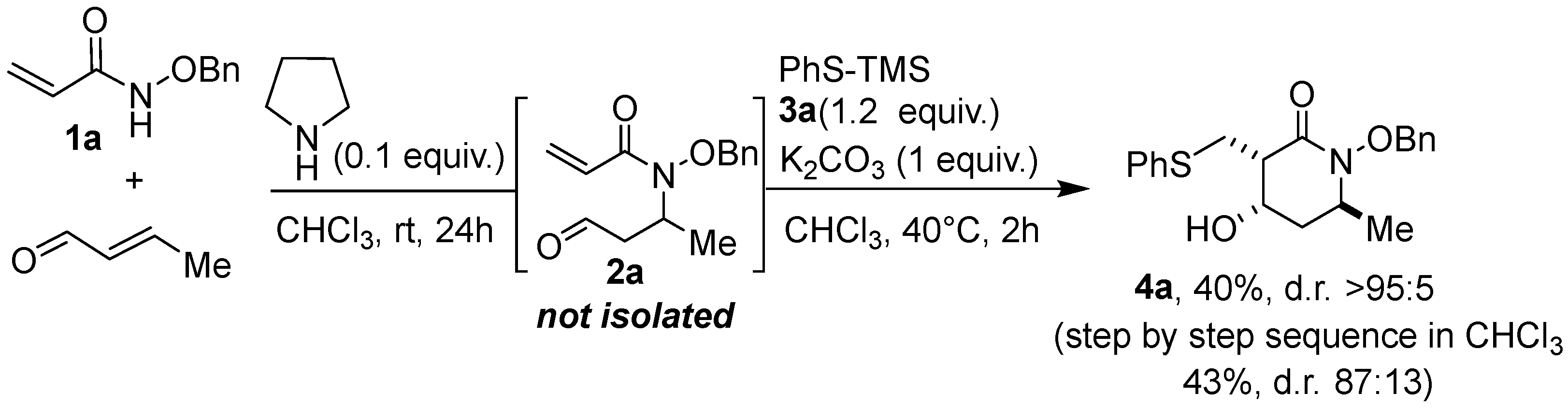 Molecules 30 02154 sch004