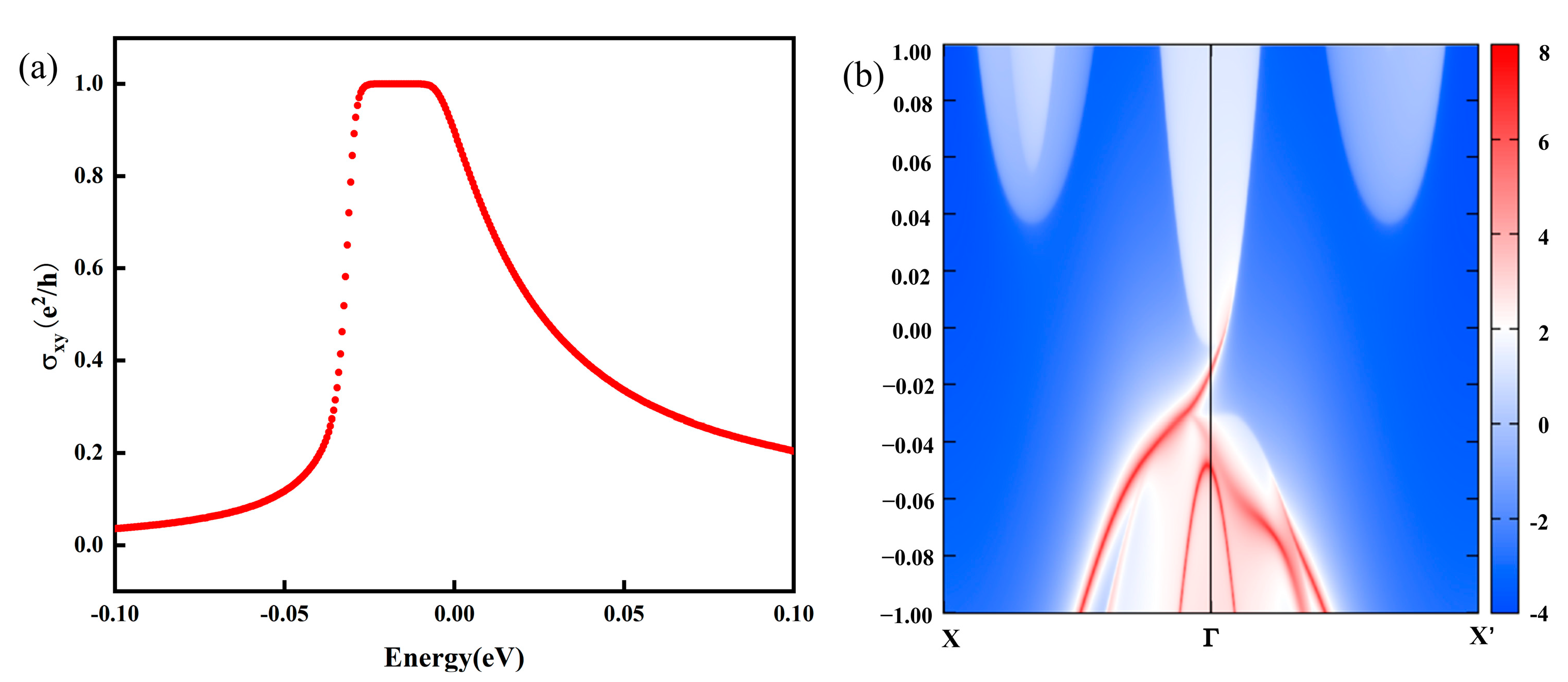 Molecules 30 02156 g004