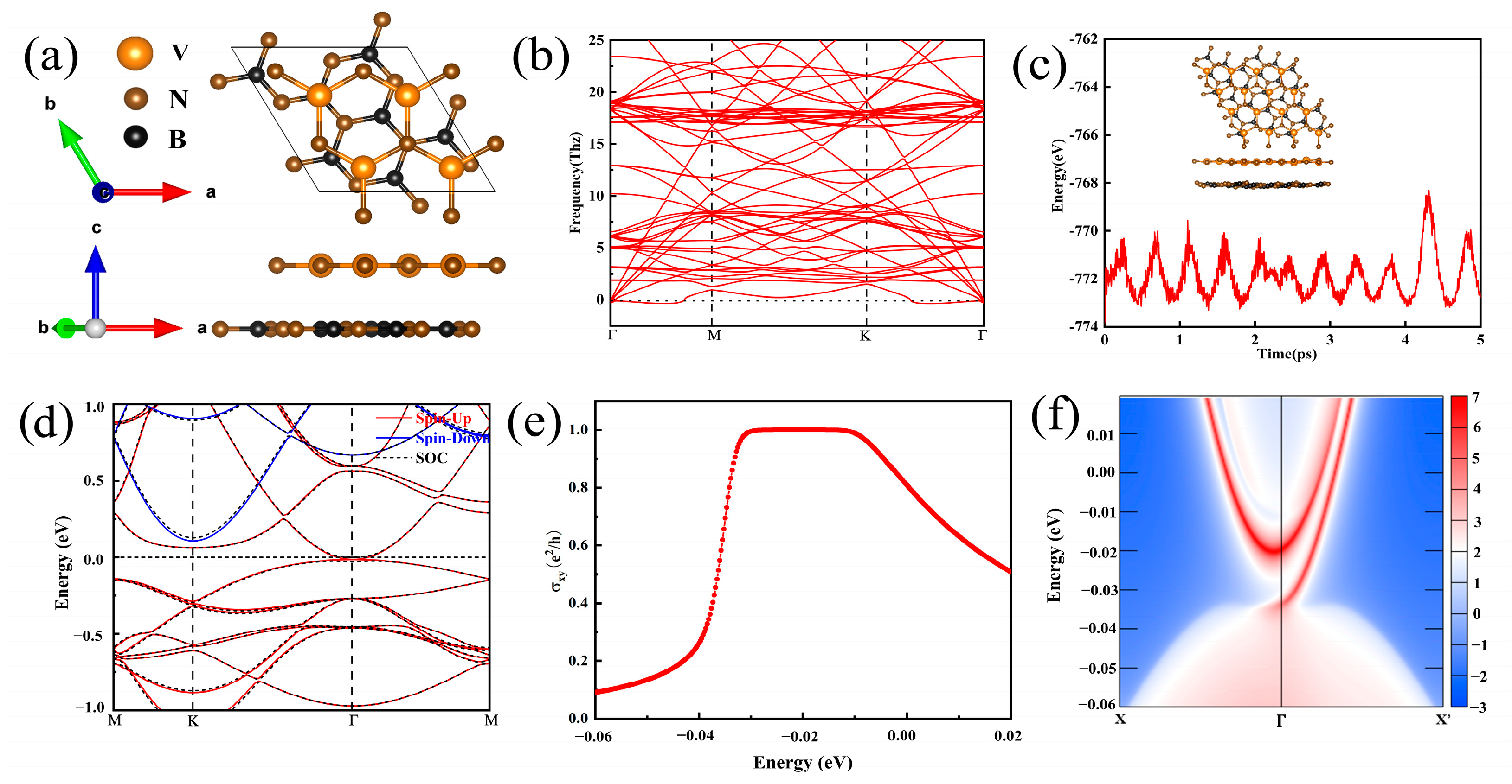 Molecules 30 02156 g005