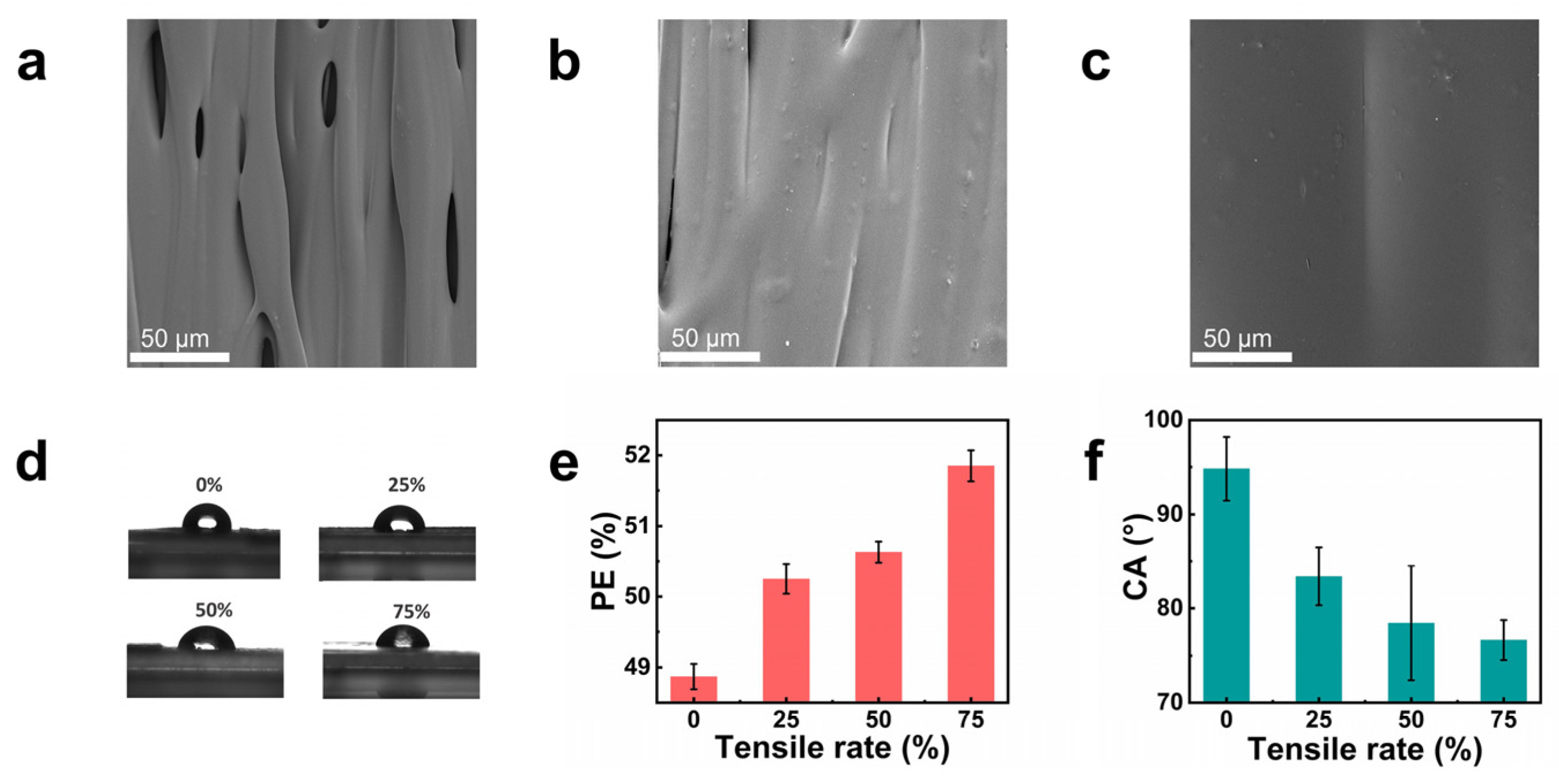 Molecules 30 02169 g005