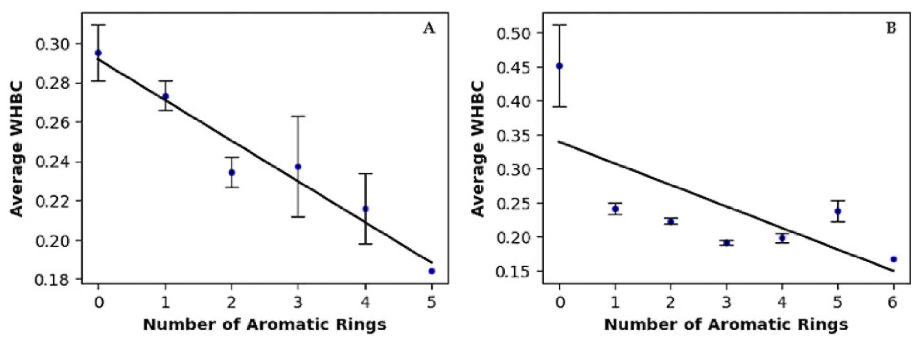 Molecules 30 02174 g001