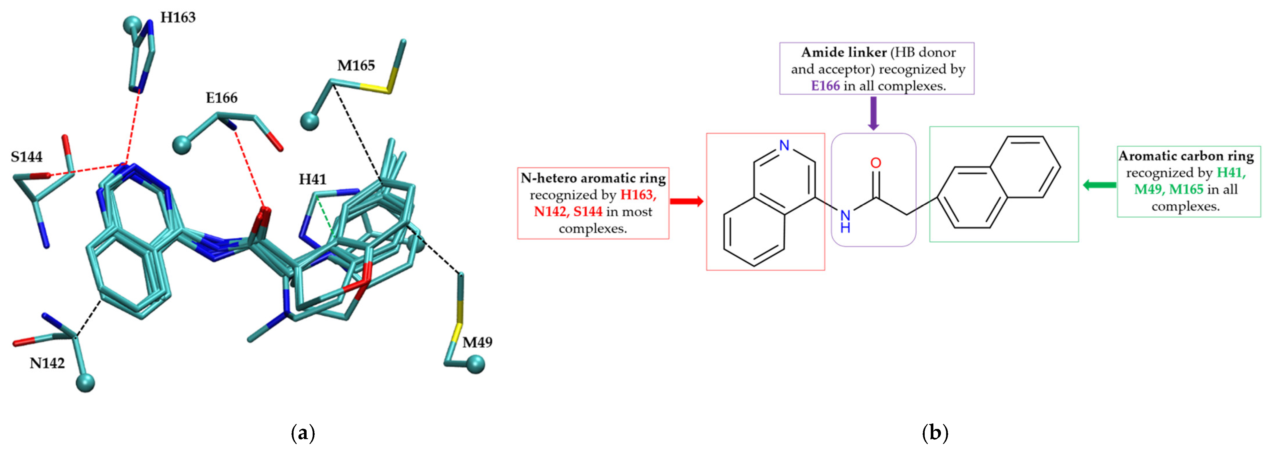 Molecules 30 02174 g007