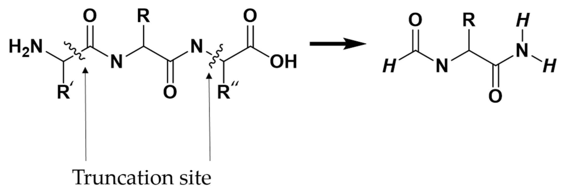 Molecules 30 02174 g008