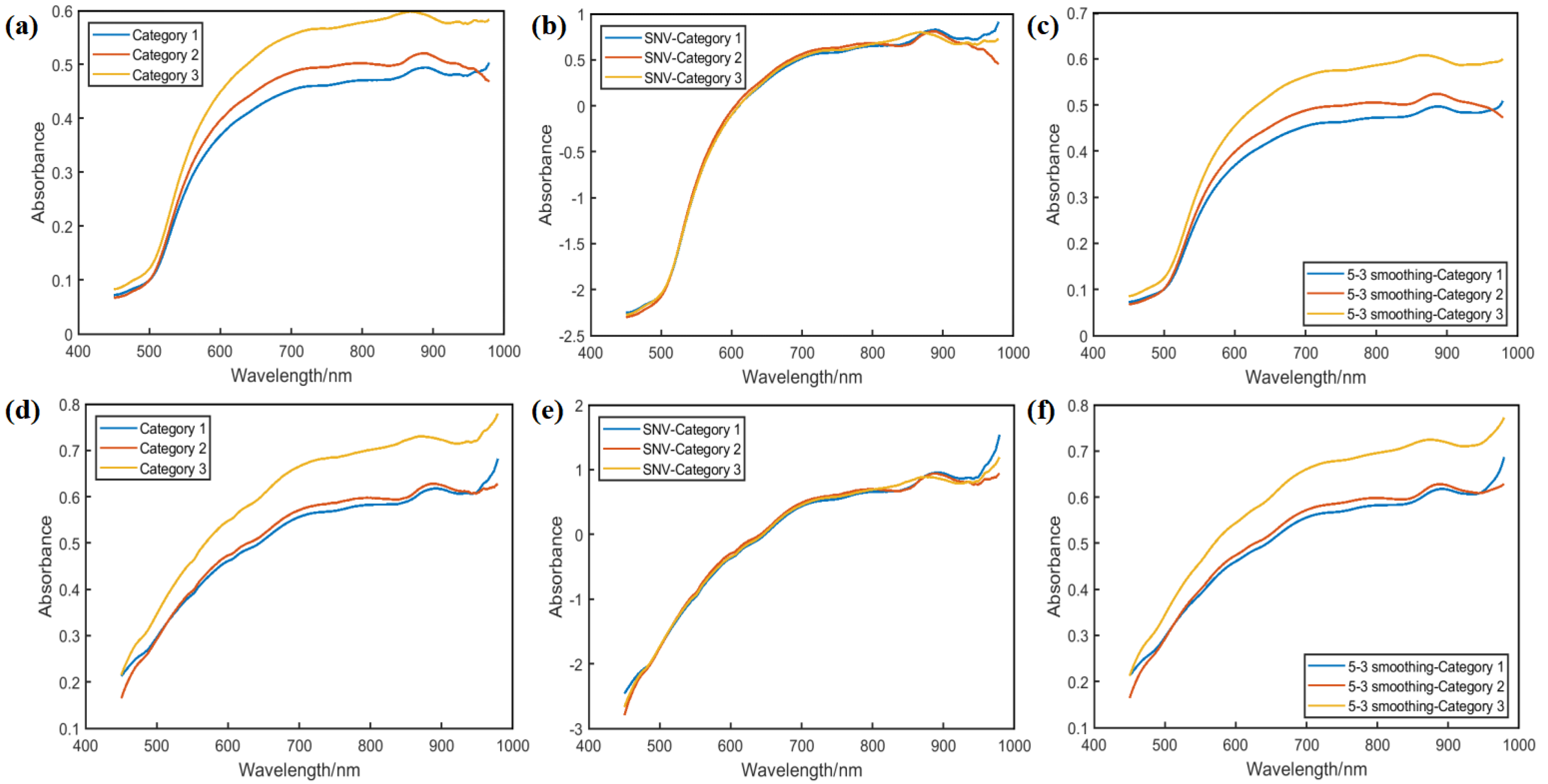 Molecules 30 02178 g001