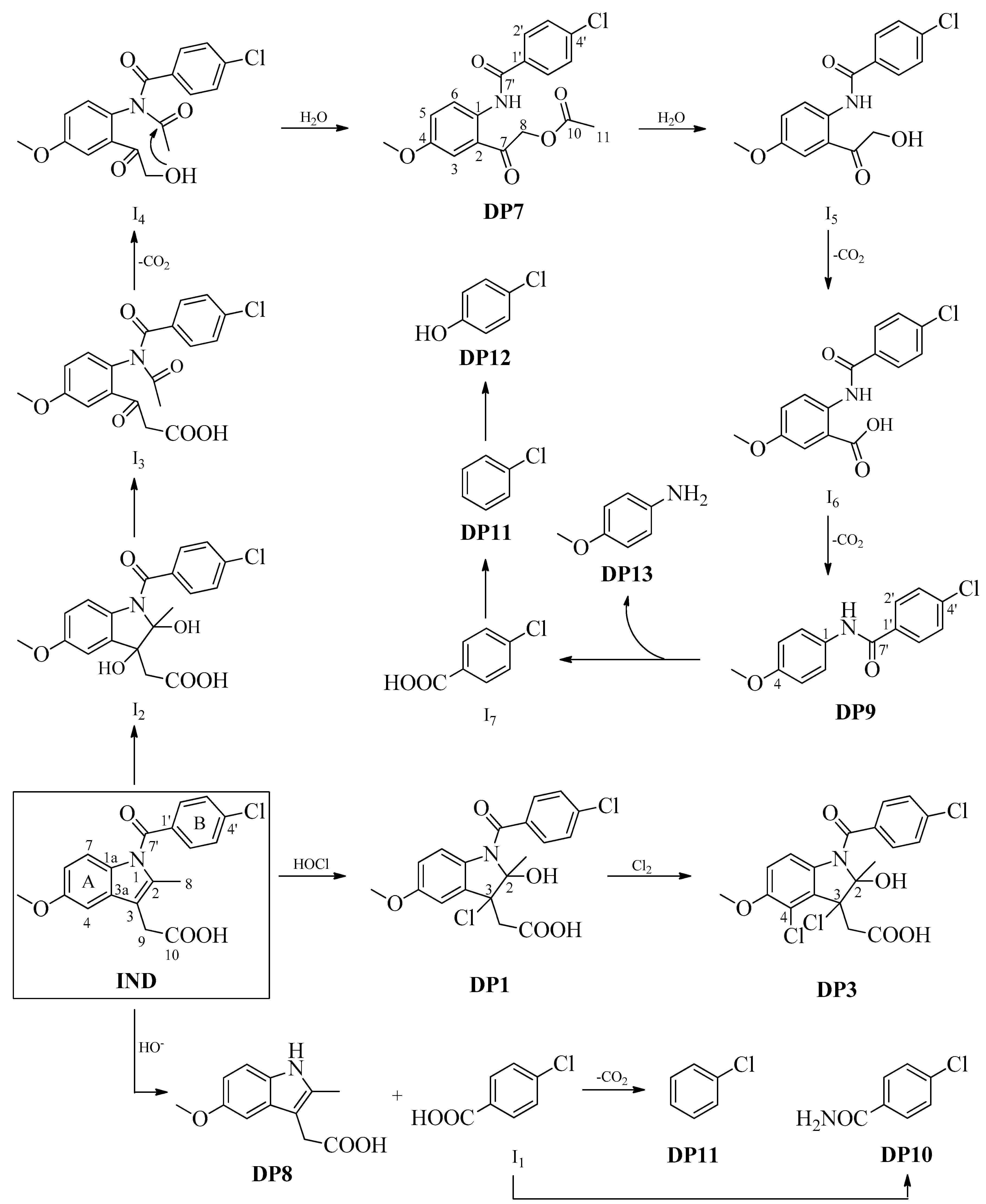 Molecules 30 02180 g003