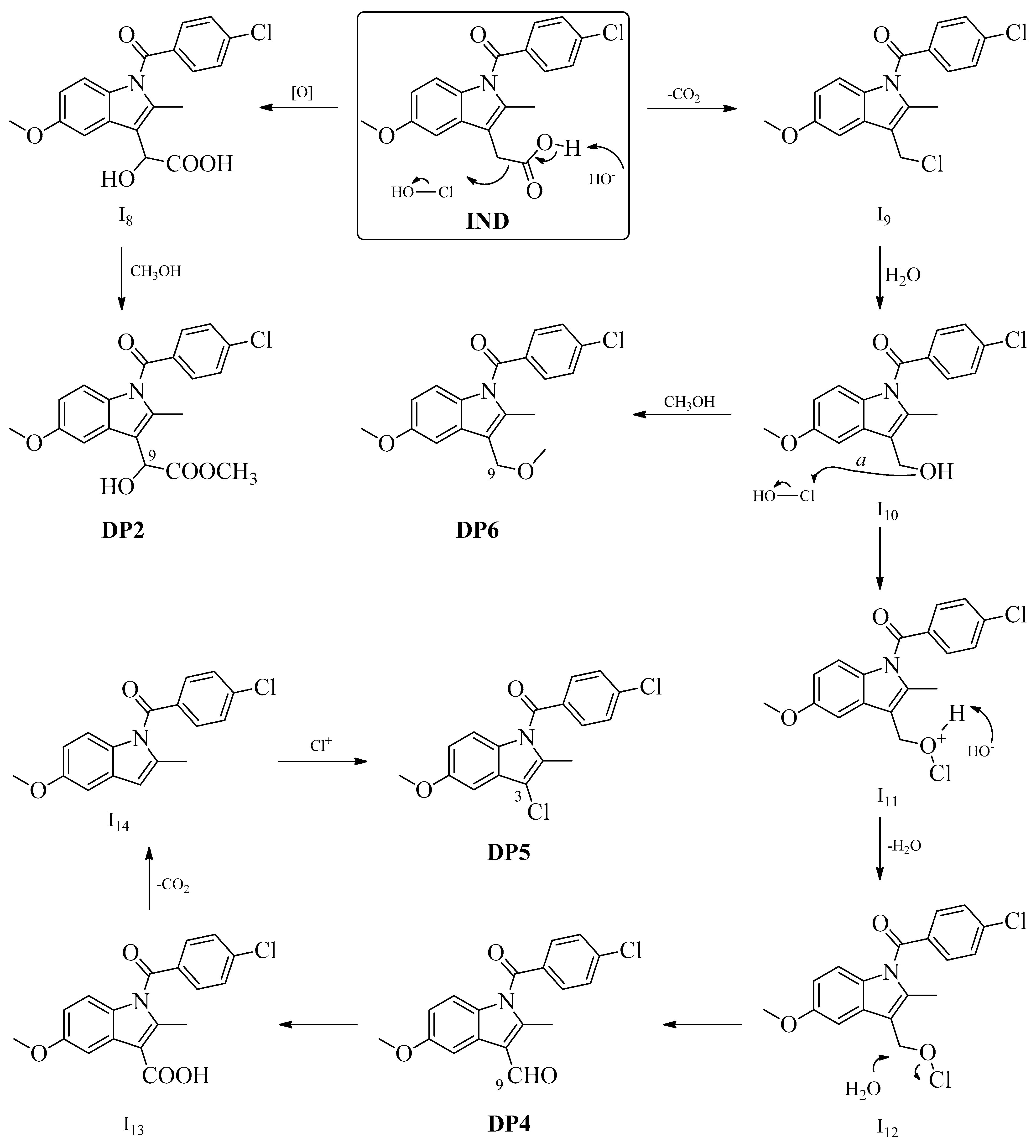 Molecules 30 02180 g004