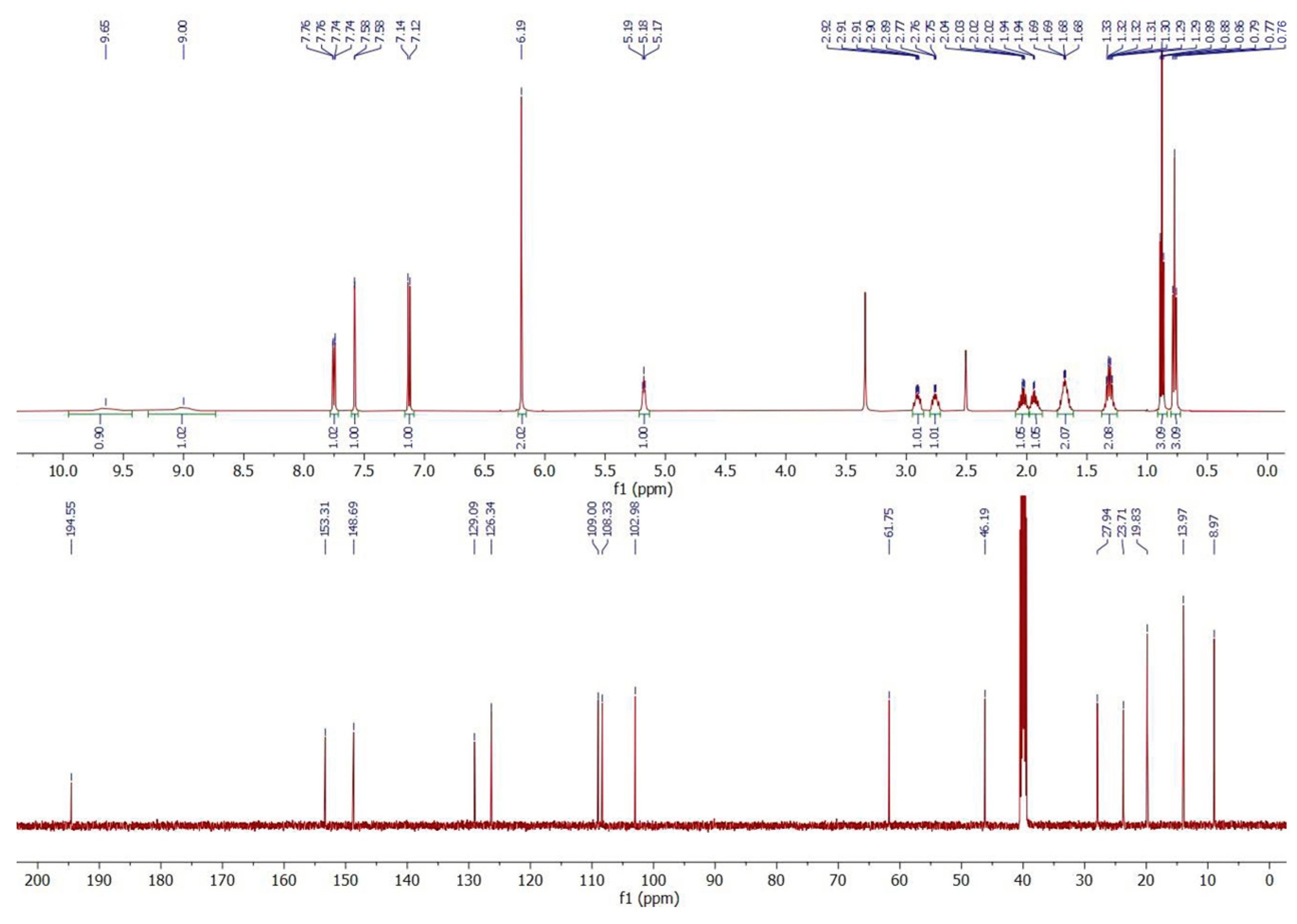 Molecules 30 02182 g004