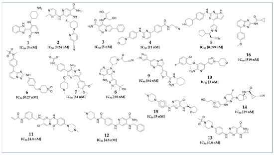 Molecules 30 02183 g001