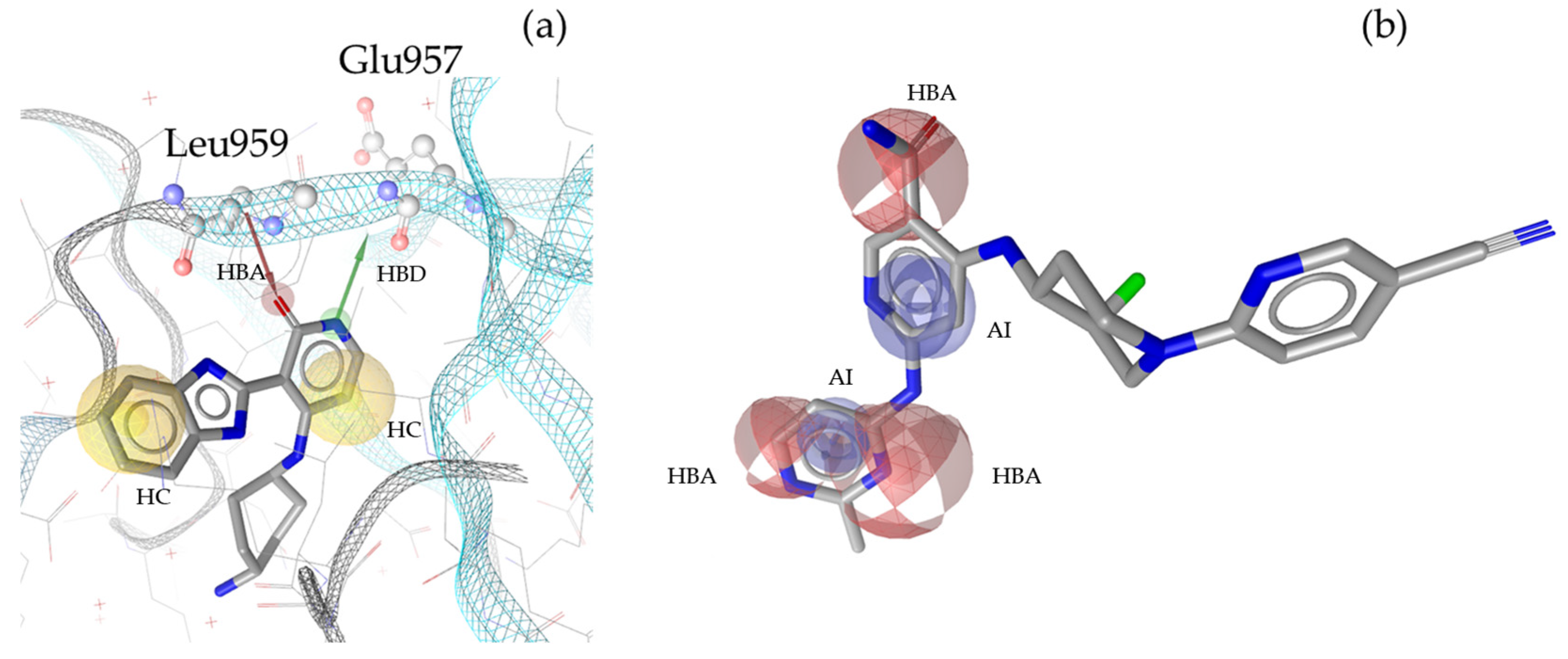 Molecules 30 02183 g002 Molecules 30 02183 g002