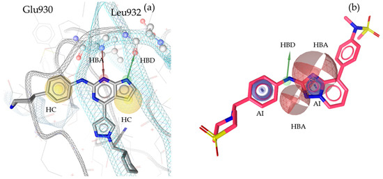 Molecules 30 02183 g003
