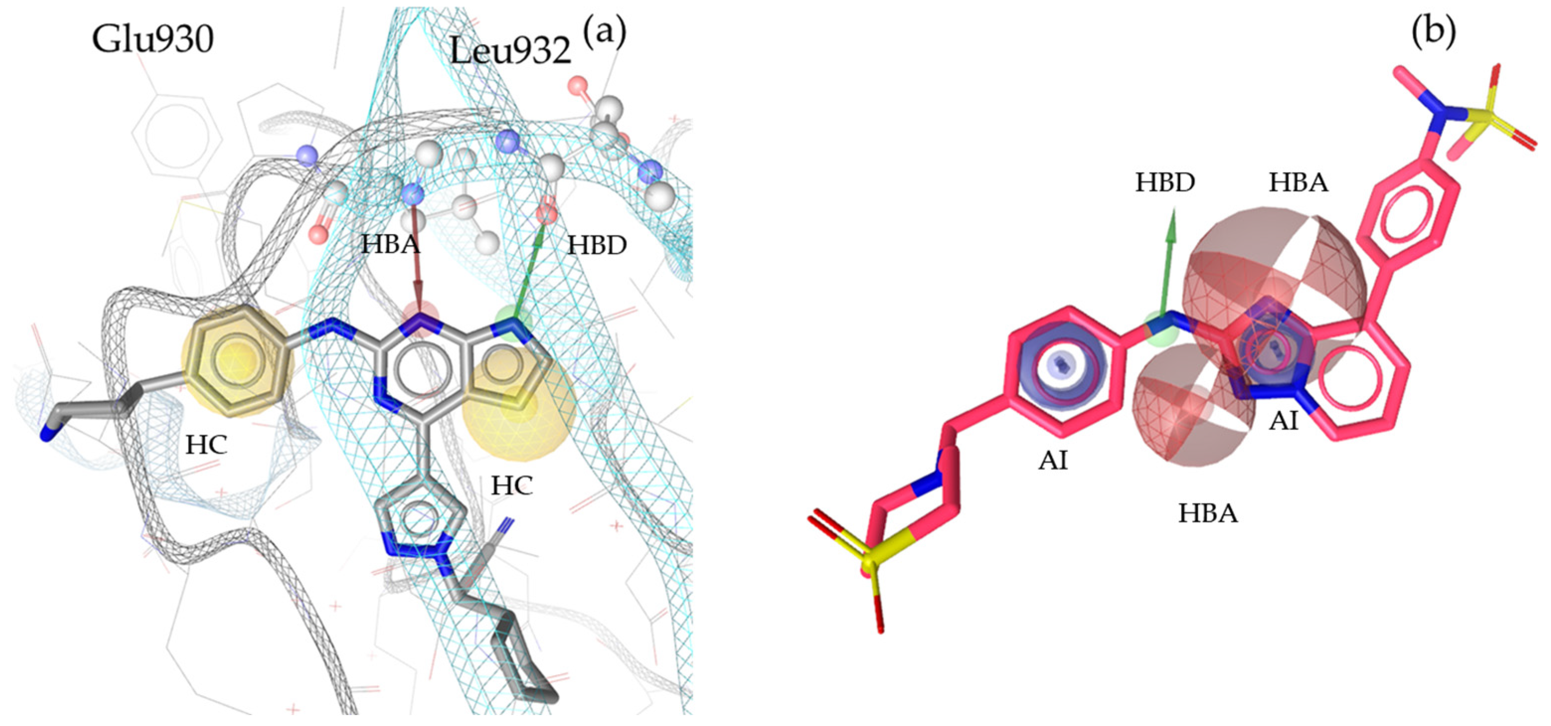 Molecules 30 02183 g003 Molecules 30 02183 g003