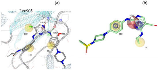 Molecules 30 02183 g004