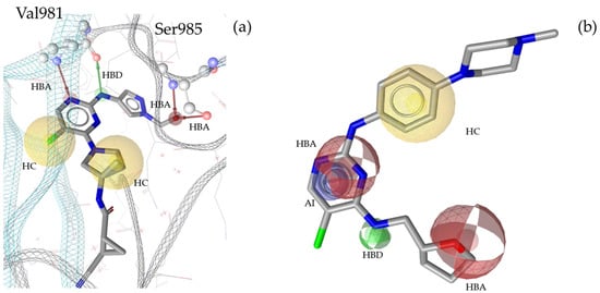 Molecules 30 02183 g005