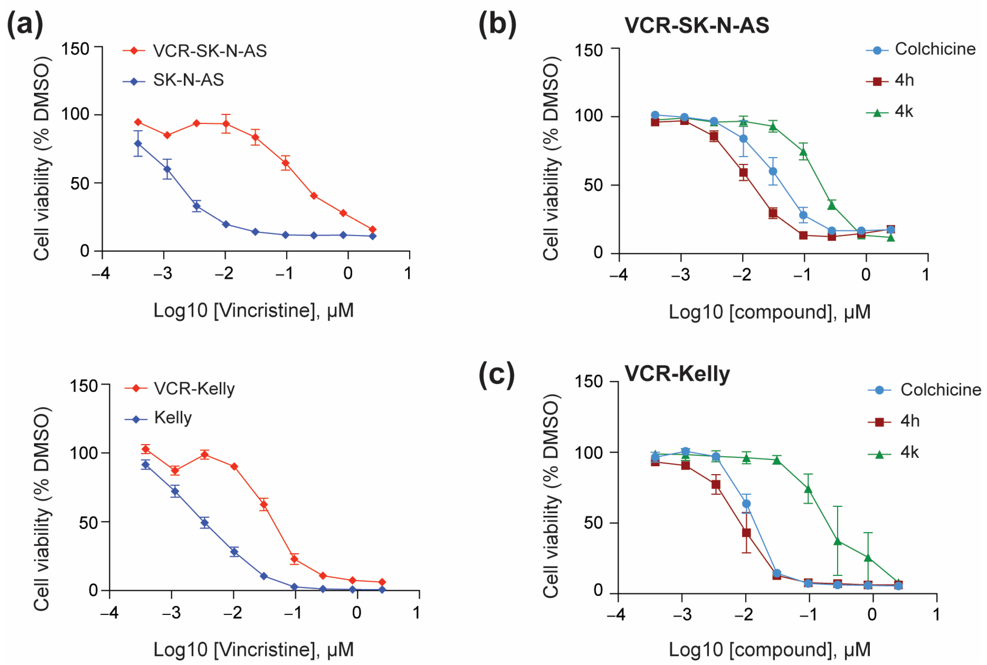 Molecules 30 02186 g004