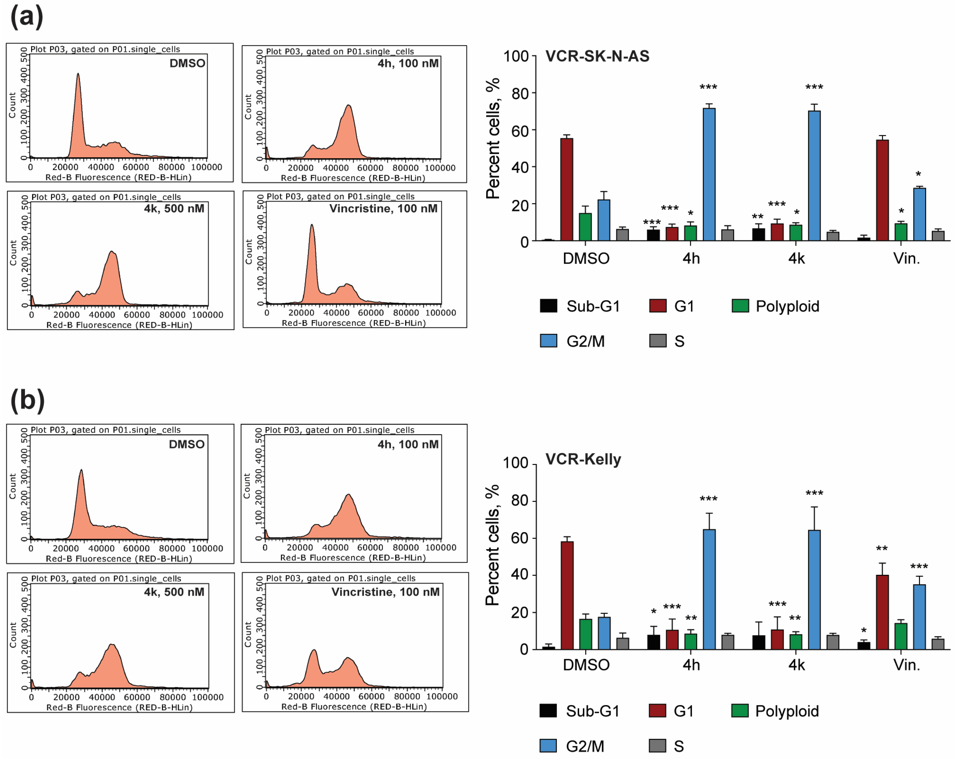 Molecules 30 02186 g007