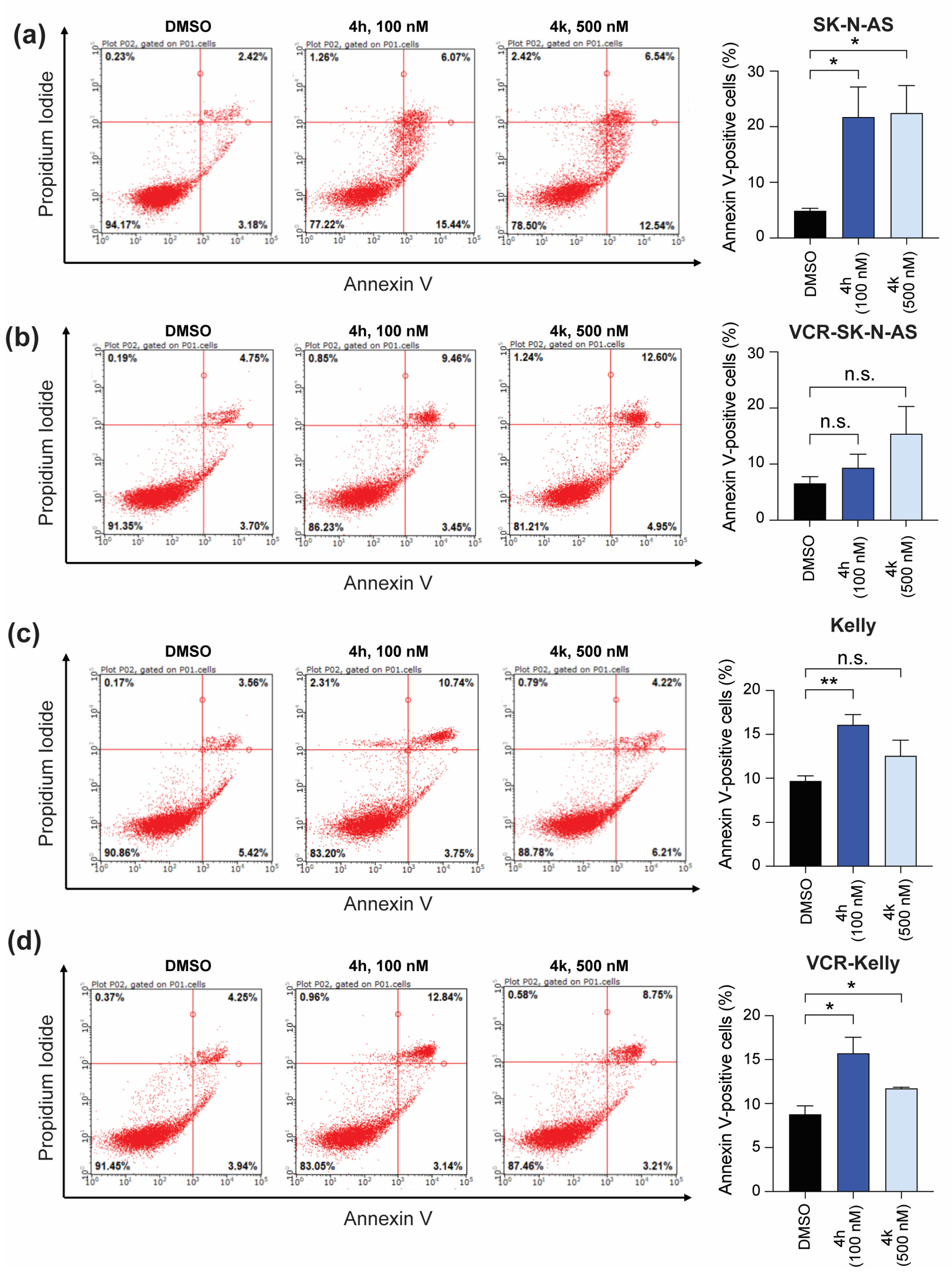 Molecules 30 02186 g008