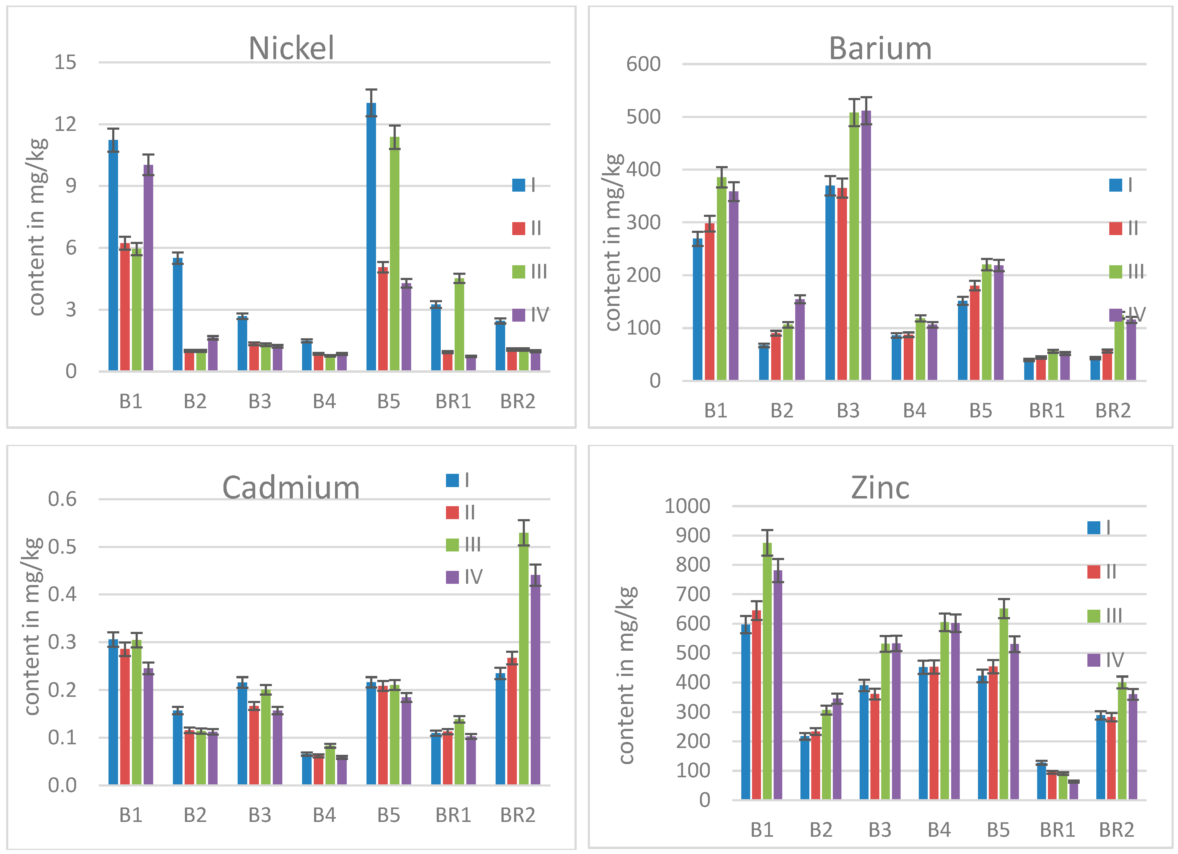Molecules 30 02196 g003 Molecules 30 02196 g003