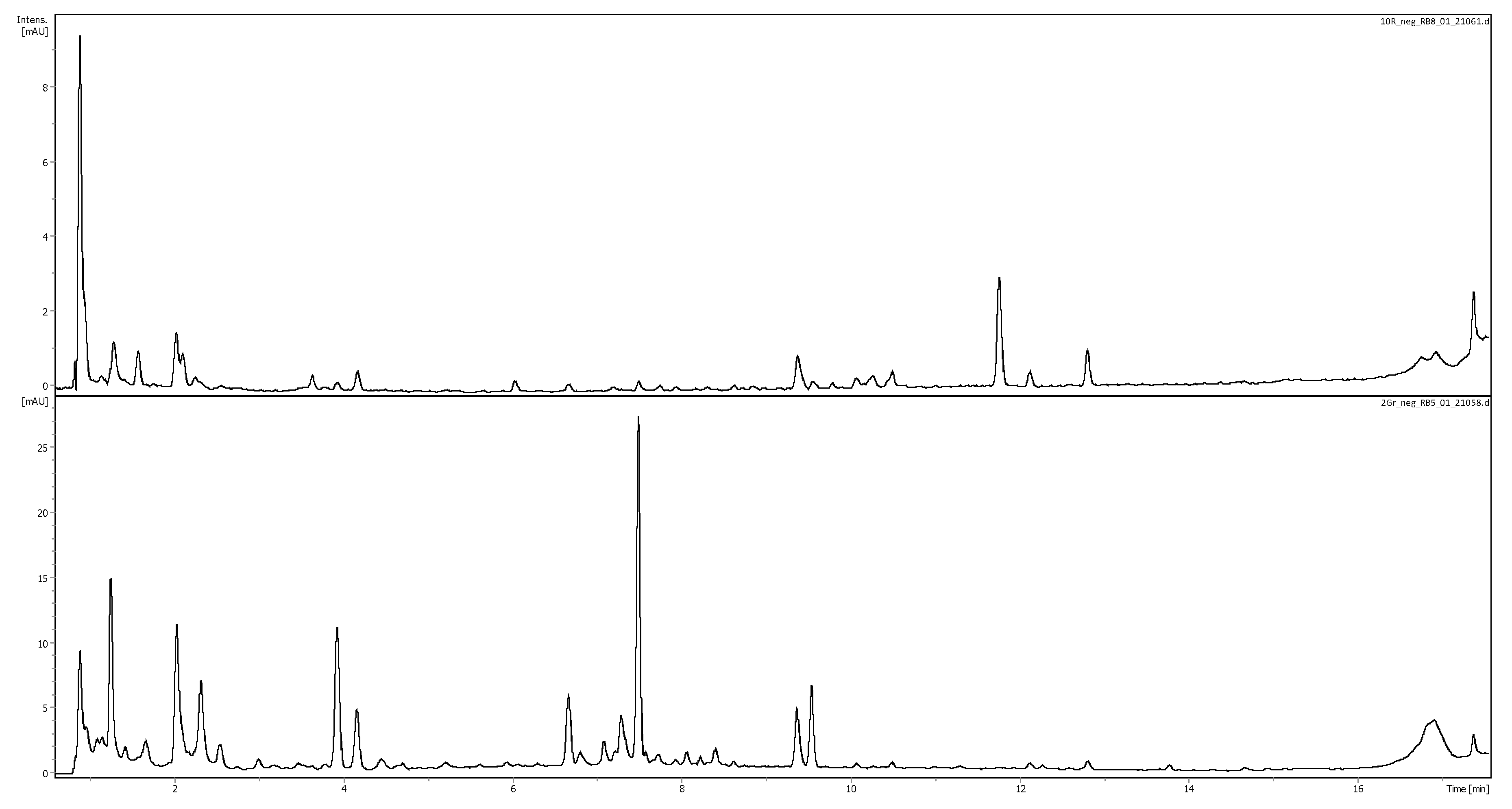 Molecules 30 02198 g004