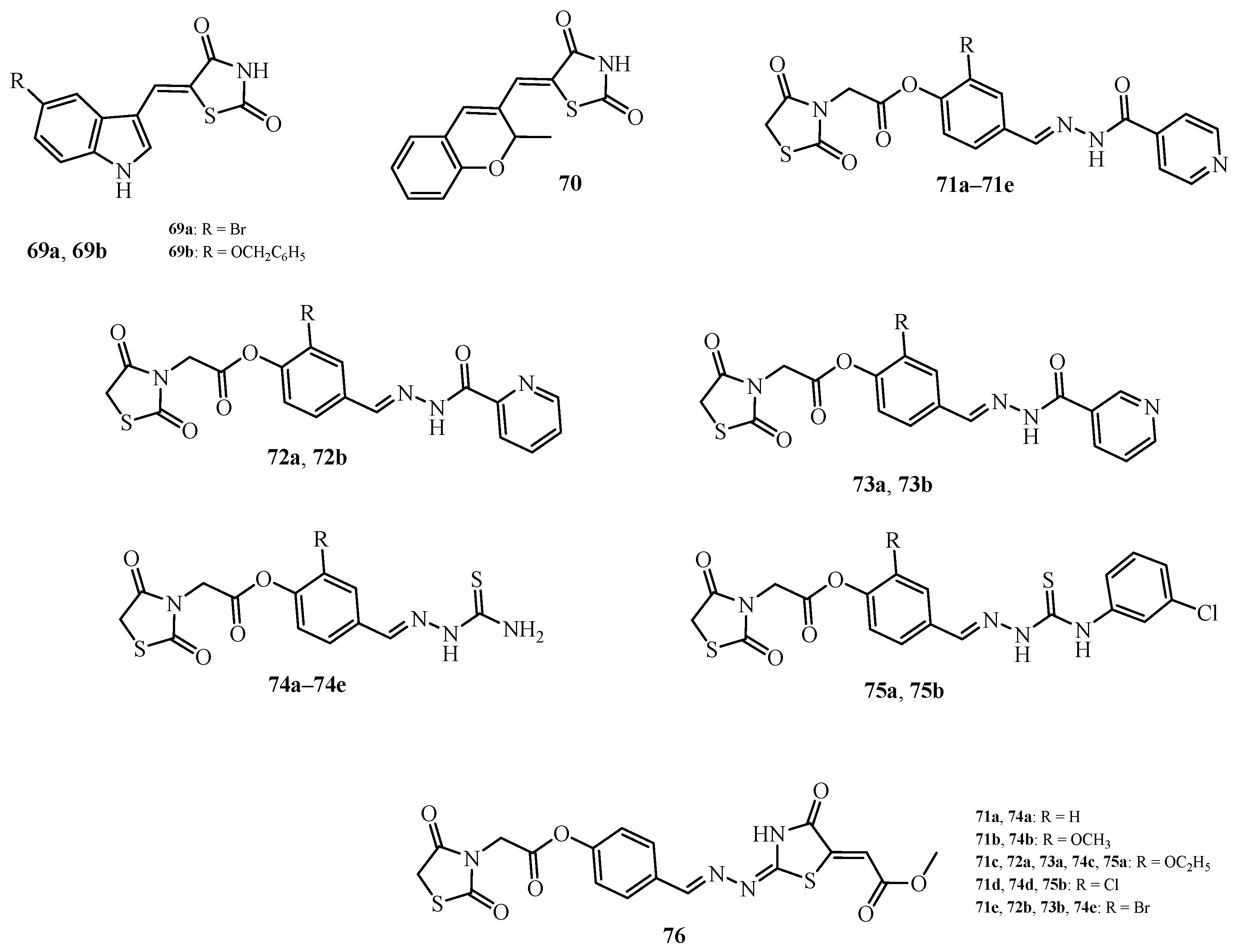 Molecules 30 02201 g015