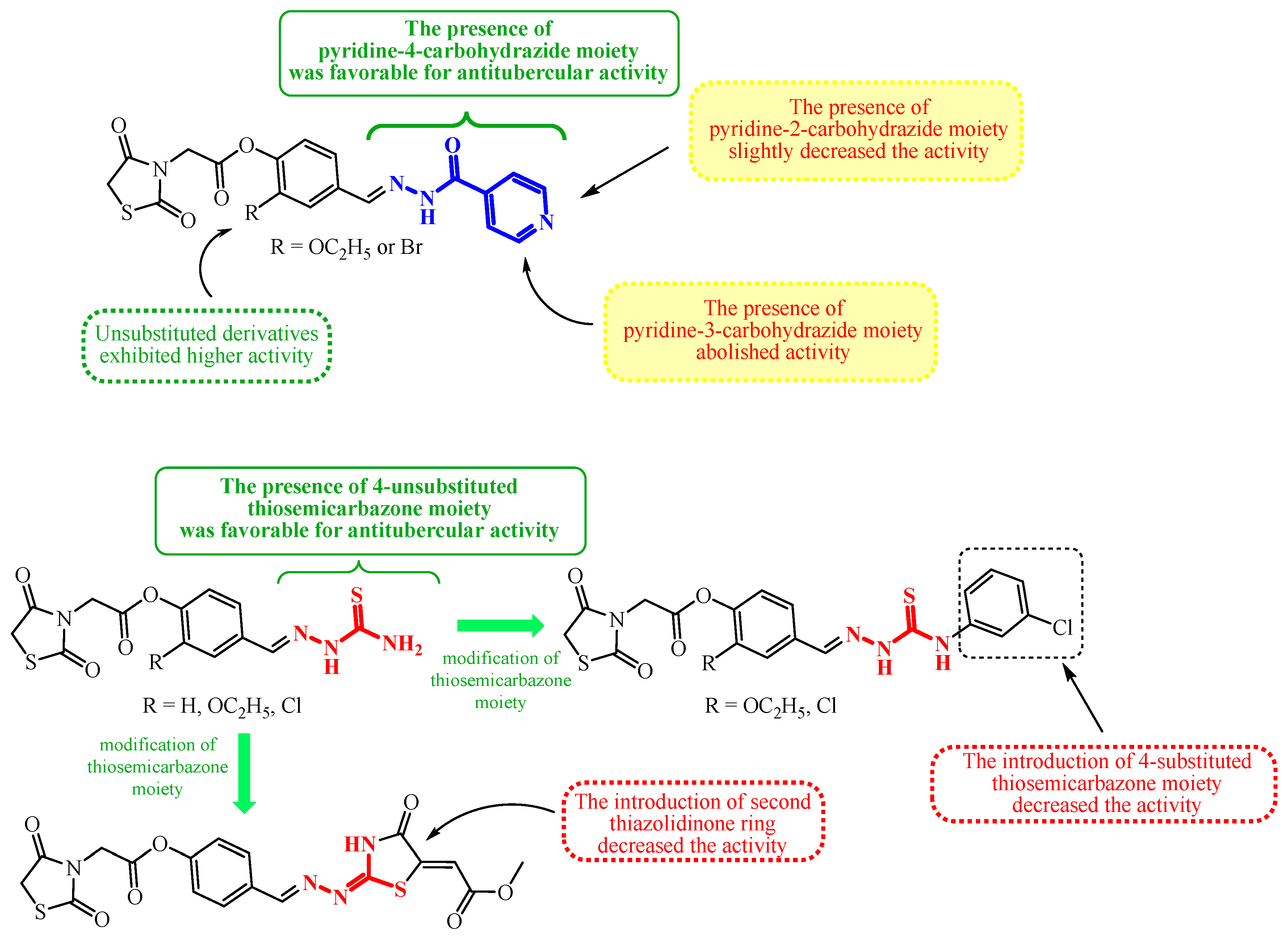 Molecules 30 02201 g016