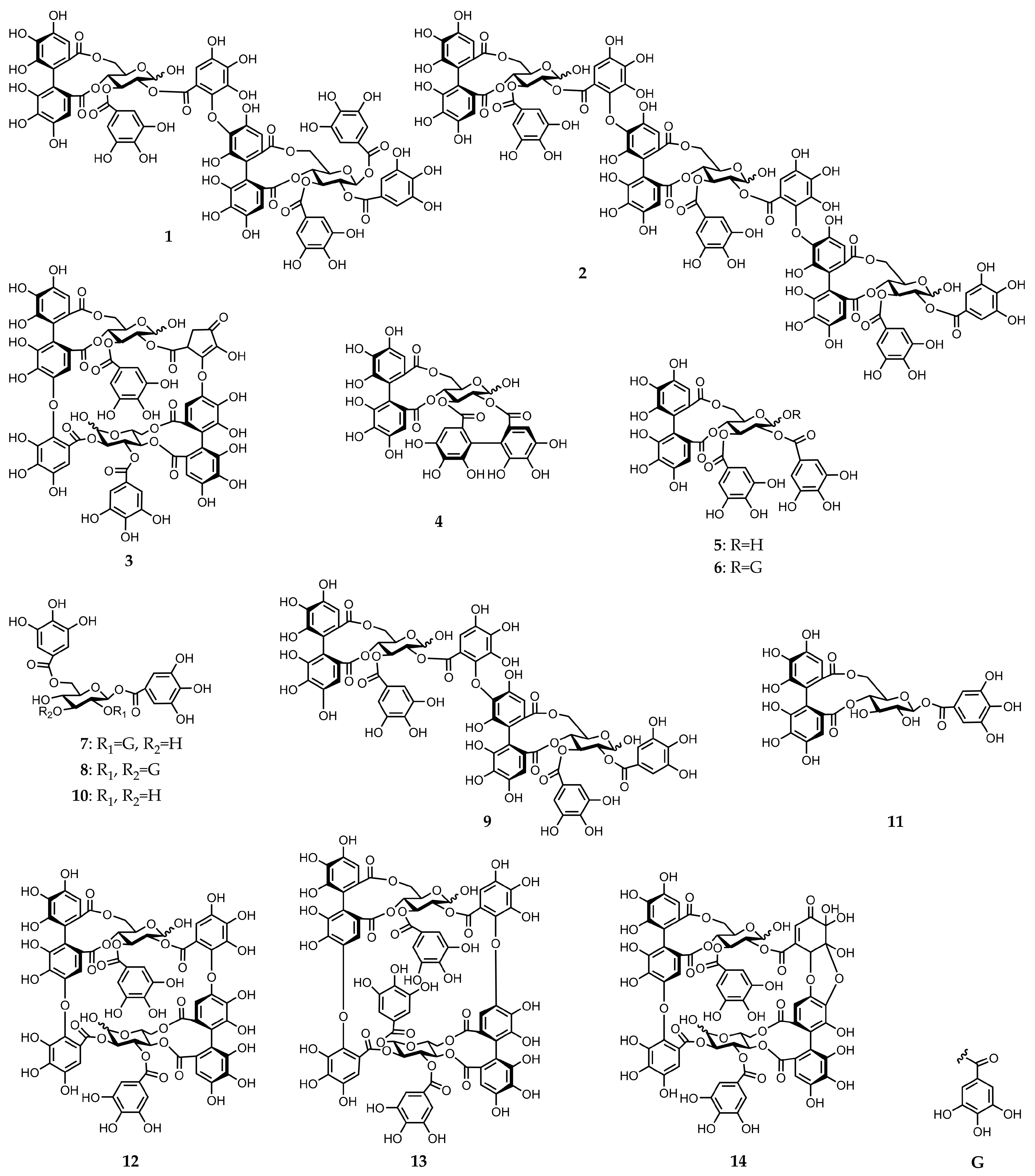 Molecules 30 02216 g001 Molecules 30 02216 g001