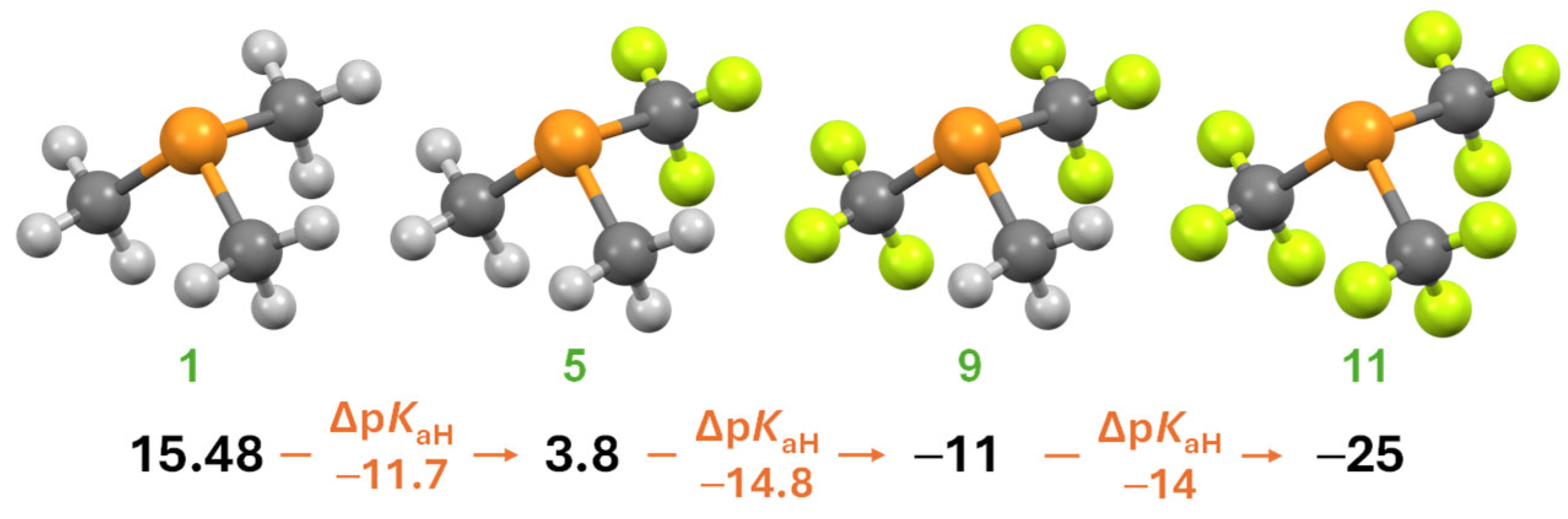 Molecules 30 02220 g001